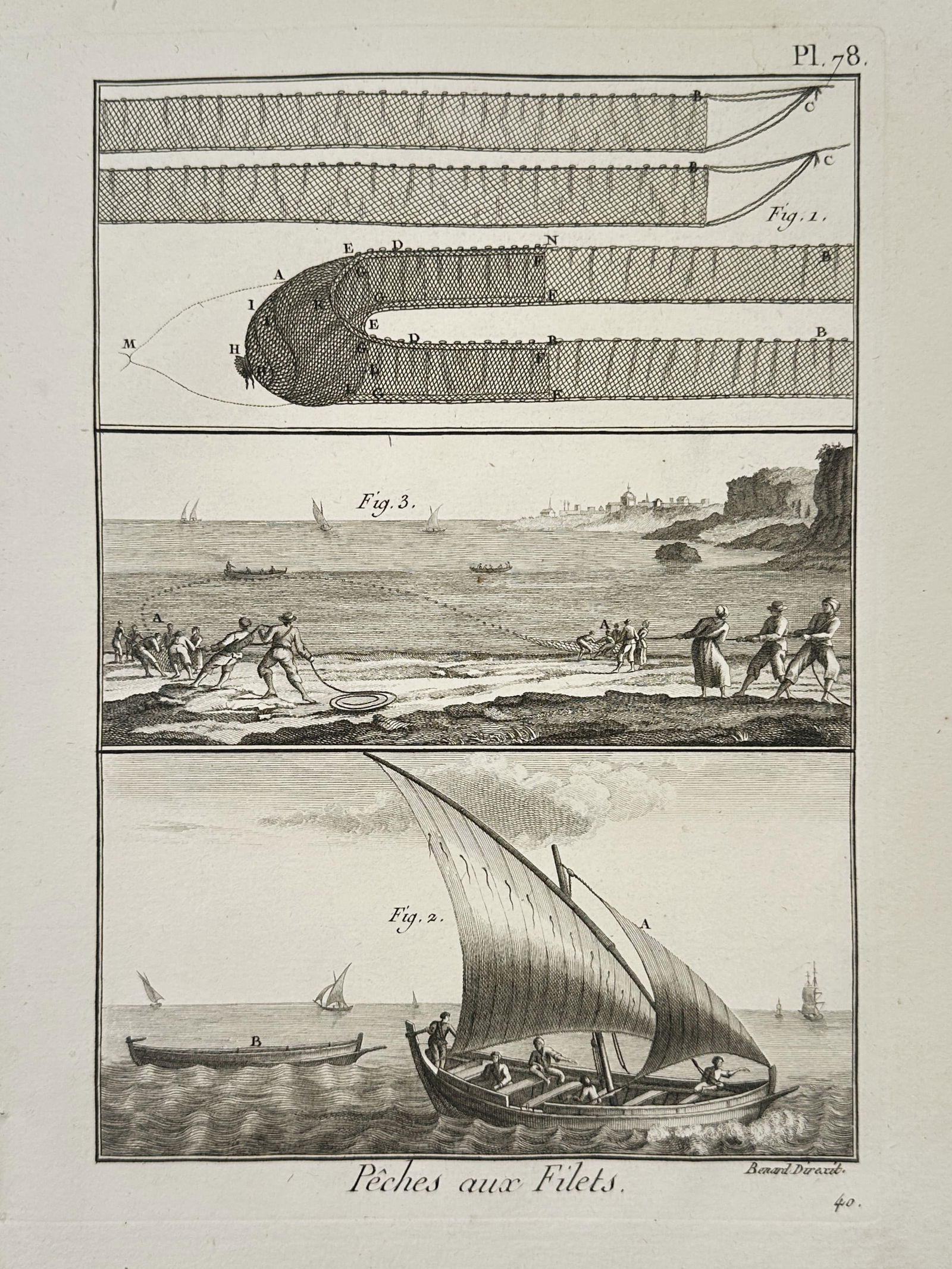 Robert Benard (1734–1777) – Methods of Net Fishing Techniques – Engraving (1774) (1 of 2)