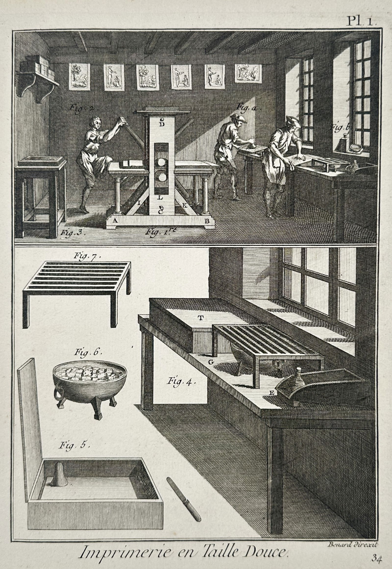 Robert Benard (1734-1785) – Intaglio Printing Workshop – Engraving (1771) (1 of 2)