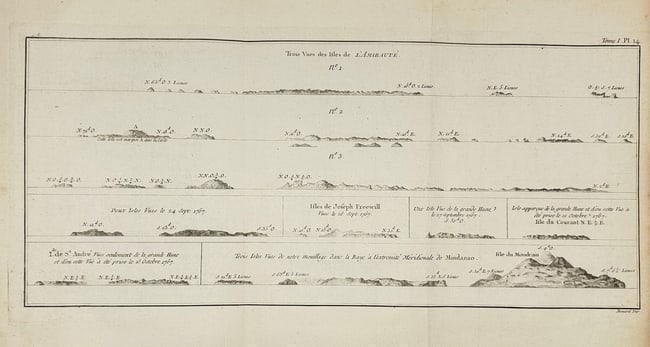 Philip Carteret – Trois Vues des Isles de L’Amirauté – Coastal Profile - Copperplate: This copperplate engraving, titled Trois Vues des Isles de L’Amirauté, was published in the French edition of the voyage narratives of British explorer Philip Carteret. The plate depicts three coas