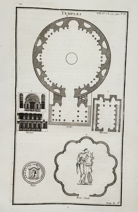 Bernard de Montfaucon (1655–1741) – Ancient Round Temple and Floor Plans (1 of 2)