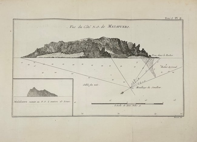 Benard dir. – View of the Northwest Side of Masafuero – Copperplate Engraving: This finely executed copperplate engraving, titled Vue du Côté N.O. de Masafuero, depicts the northwestern coastal profile of the island now known as Alejandro Selkirk Island, part of the Juan Fern�