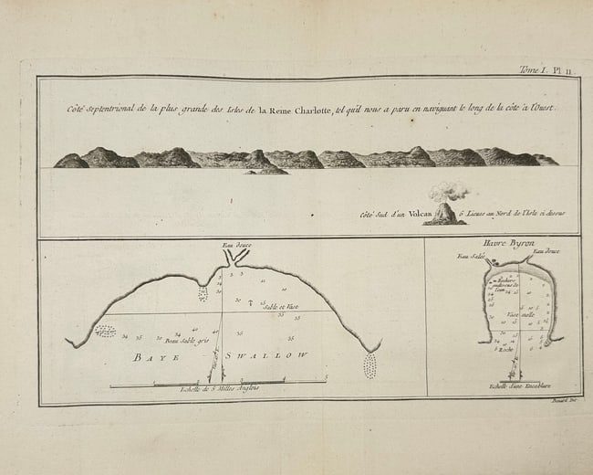 Benard dir. – Queen Charlotte Islands, Swallow Bay & Byron Harbour – Engraving (1 of 2)