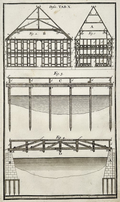 Jean-François de Neufforge – Architectural Studies of Timber Framing and Bridge (1 of 2)