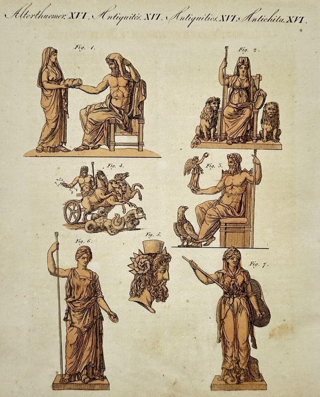 Friedrich Justin Bertuch (1747–1822) – Classical Deities and Mythological Figure: "Alterthuemer XVI" presents a collection of seven distinct figures and scenes from classical mythology, arranged in three registers. The upper register features a seated male deity receiving an offeri