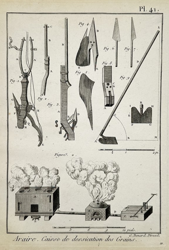 Robert Benard – Agricultural Implements and Grain Drying Apparatus – Engraving (1 of 2)