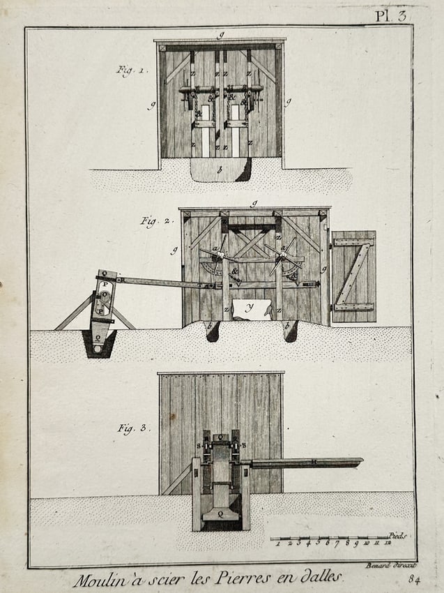 Robert Benard – Technical Machinery for Sawing Stone Slabs – Engraving (1 of 2)