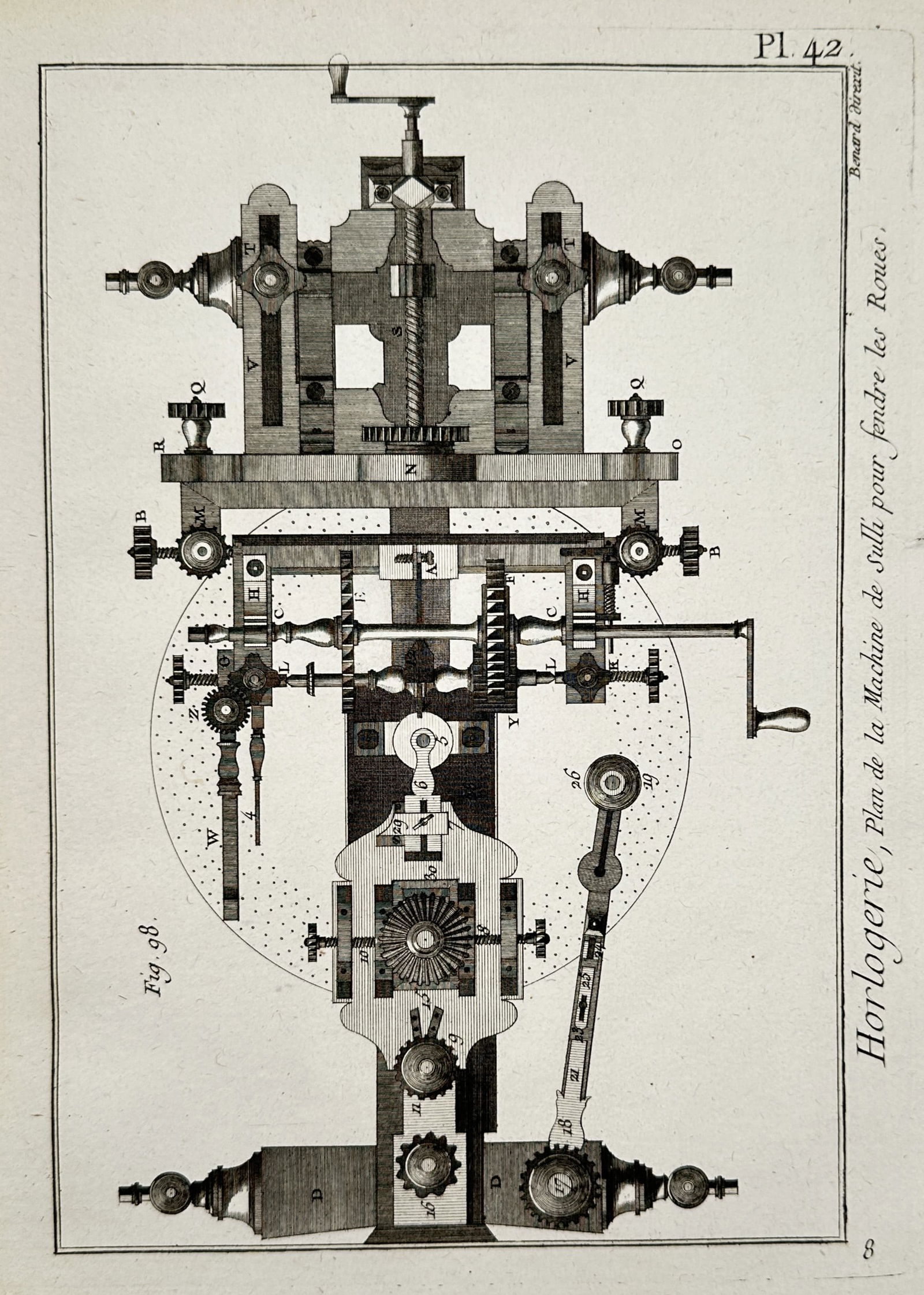 Robert Benard (1734–1777) – Engraving of Horological Gear Cutting Machine – Engraving: "Horlogerie, Plan de la Machine de Sulli pour fendre les Roues" depicts a technical plan of a mechanical device used for cutting gears in clockmaking. This engraving originates from the plates section