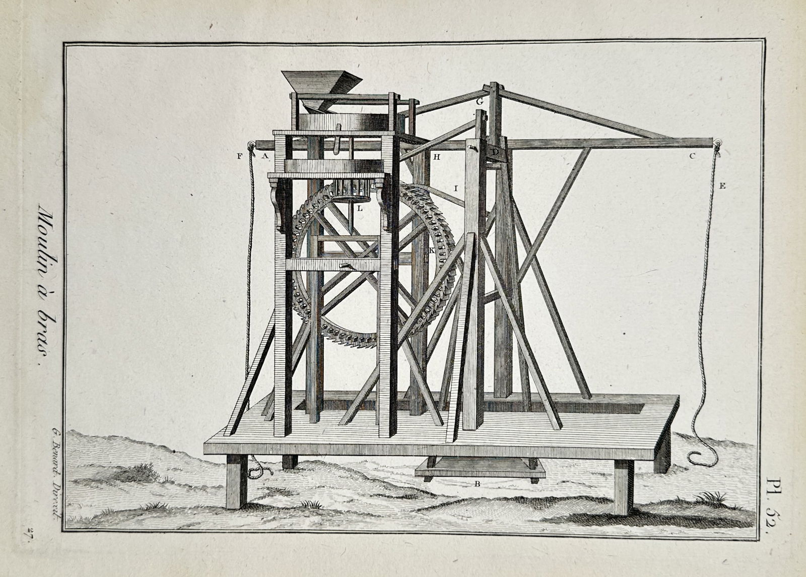 Robert Benard (1734-1777) – Engraving of a Hand-Operated Mill – Engraving (18th Century): "Moulin à bras" depicts the mechanical structure and components of a hand-operated mill used for grinding. This engraving originates from the plates section of the Encyclopédie, ou dictionnaire rais