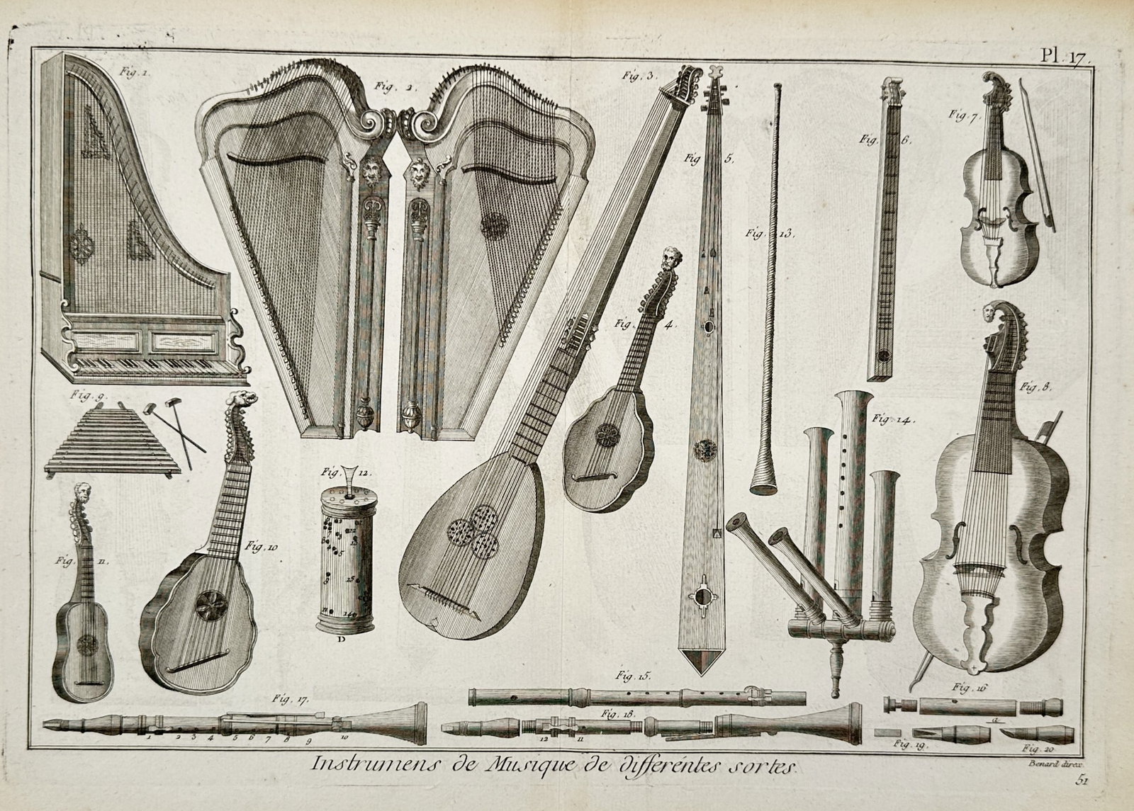 Robert Benard (1734-1777) – Classification of Various Musical Instruments – Engraving: "Instrument de Musique de différentes sortes" depicts a diverse collection of string, wind, and percussion instruments, including harps, lutes, violins, and flutes, organized for technical study. Thi