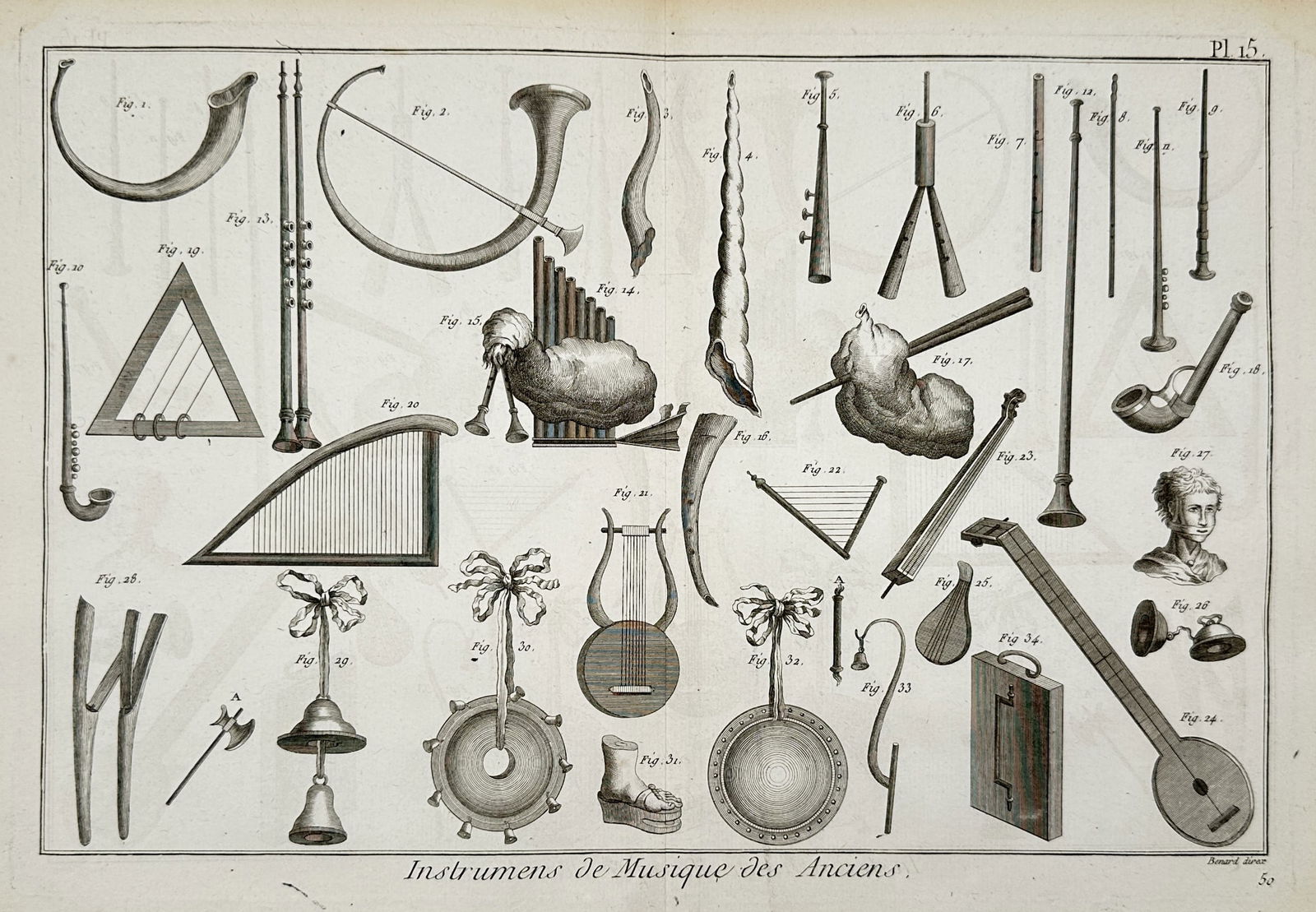 Robert Benard (1734-1777) – Classification of Ancient Musical Instruments – Engraving: "Instrument de Musique des Anciens" depicts a comprehensive catalog of historical musical apparatus, including various types of harps, lutes, flutes, bells, and percussion instruments. This engraving