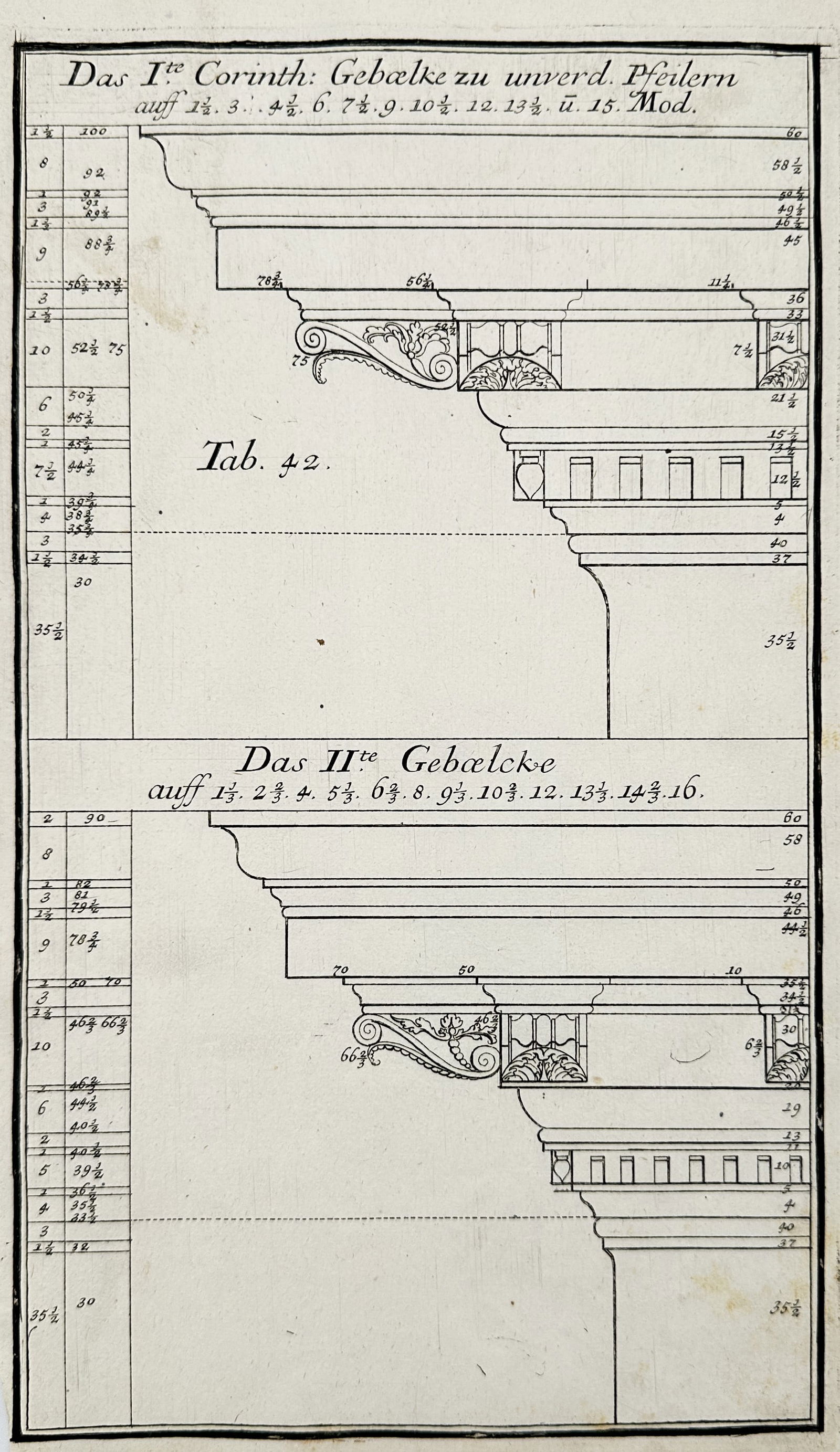 Leonhard Christoph Sturm – Architectural Schematics of Corinthian Entablatures – Engraving (1 of 2)
