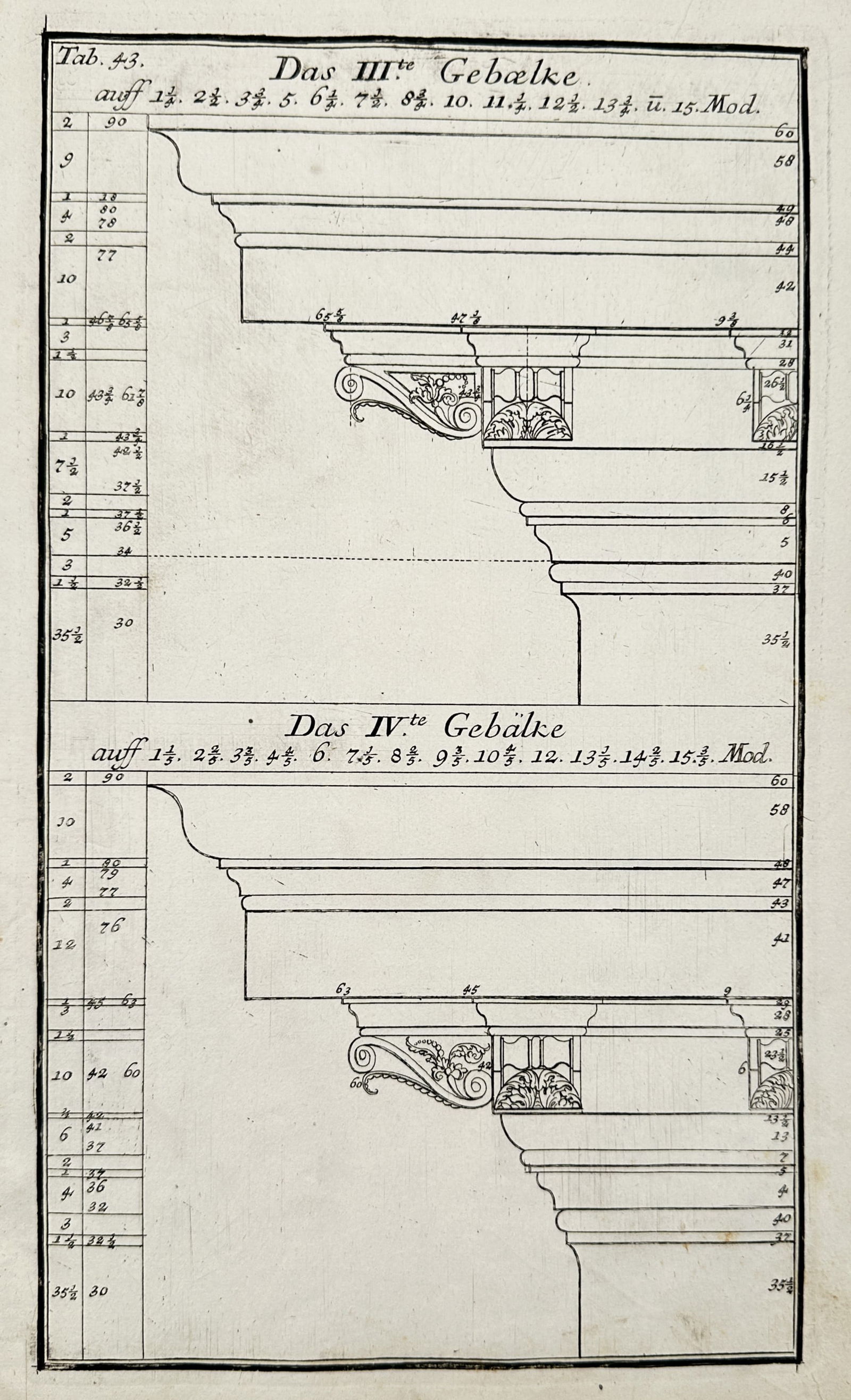 Leonhard Christoph Sturm – Architectural Design of Roman Entablatures – Engraving (18th Century): "Das IIIte Gebælcke" and "Das IVte Gebælcke" depict precise architectural schematics illustrating the proportional measurements for classical entablature designs. This engraving originates from an e