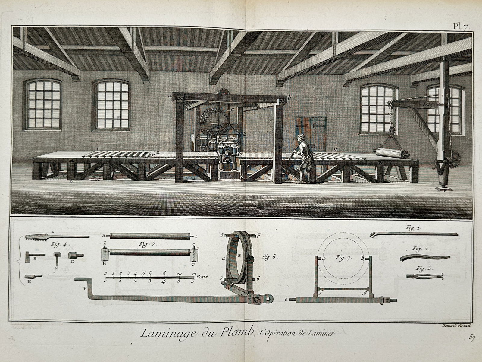 Robert Benard (1734-1785) – Technical Illustration of Lead Milling Operations – Engraving (1 of 2)