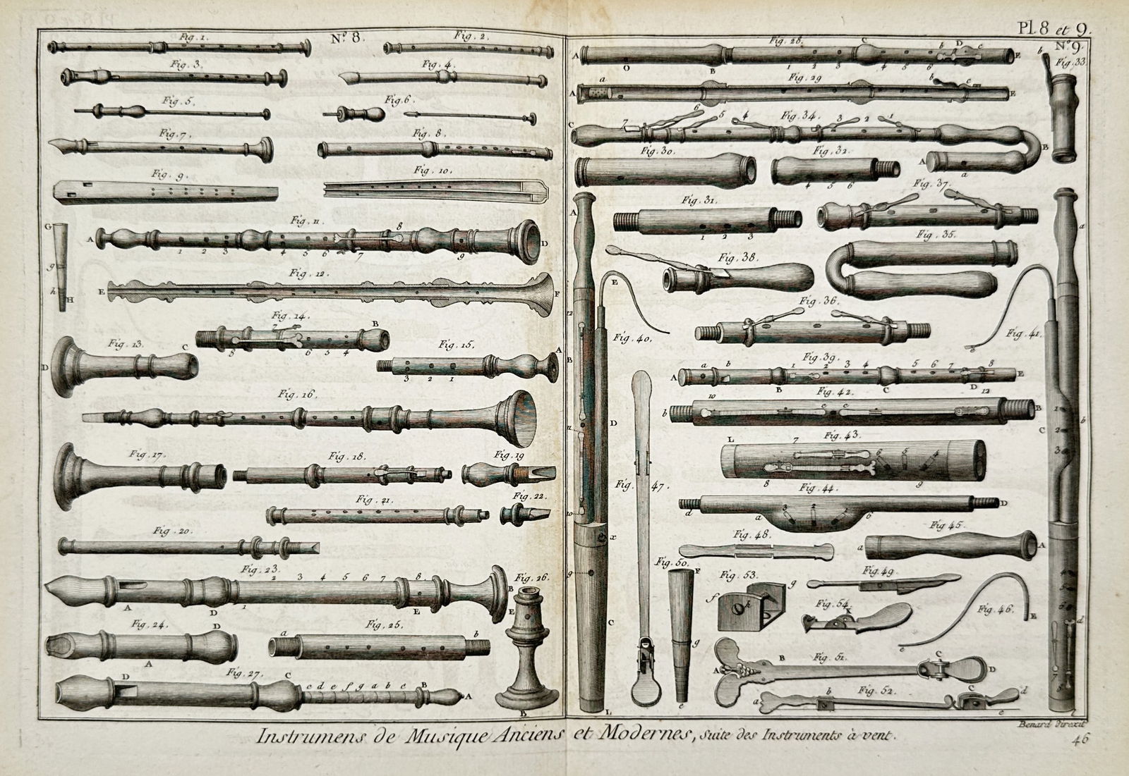 Robert Benard (1734–1785) – Technical Illustration of Ancient and Modern Wind Instruments: "Instrumens de Musique Anciens et Modernes, suite des Instruments à vent" illustrates a wide array of historical and contemporary wind instruments, including various types of flutes, recorders, oboes