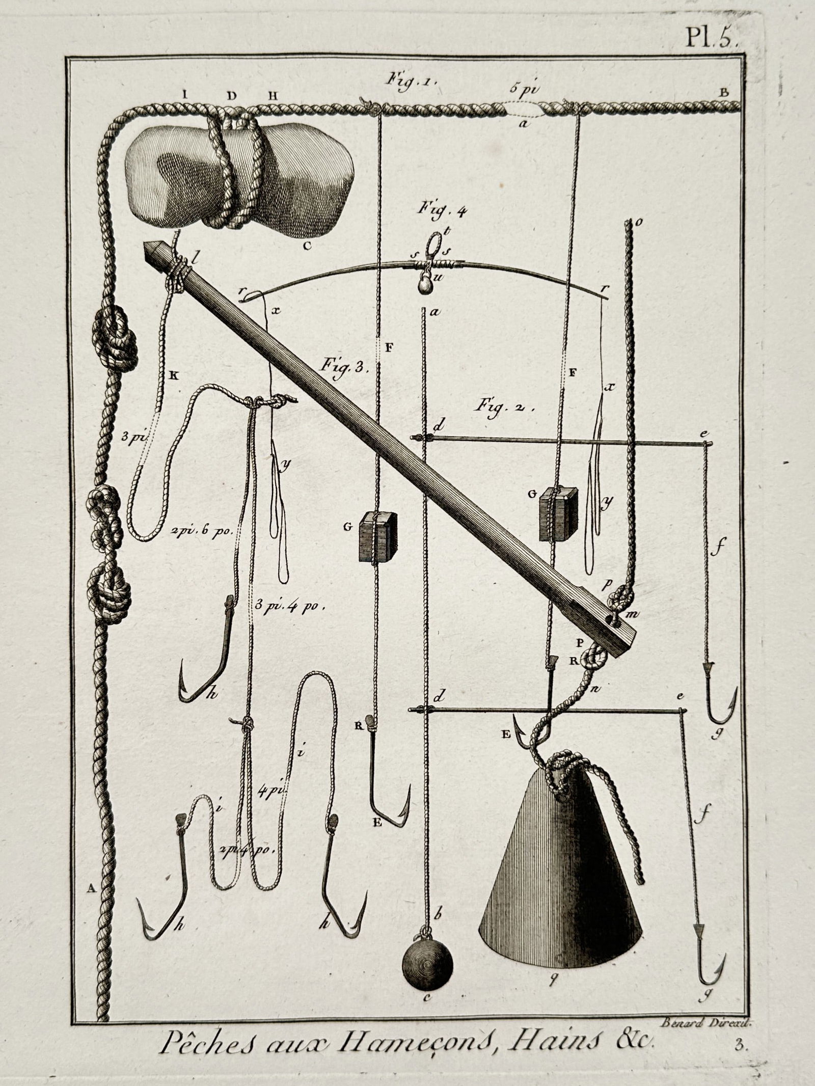 Robert Benard (1734–1785) – Technical Illustration of Fishing Equipment and Weighted Lines: "Pêches aux Hameçons, Hains & c." illustrates a complex assembly of fishing apparatus, including weighted lines, diverse hook configurations, and structural components designed for aquatic harvest.
