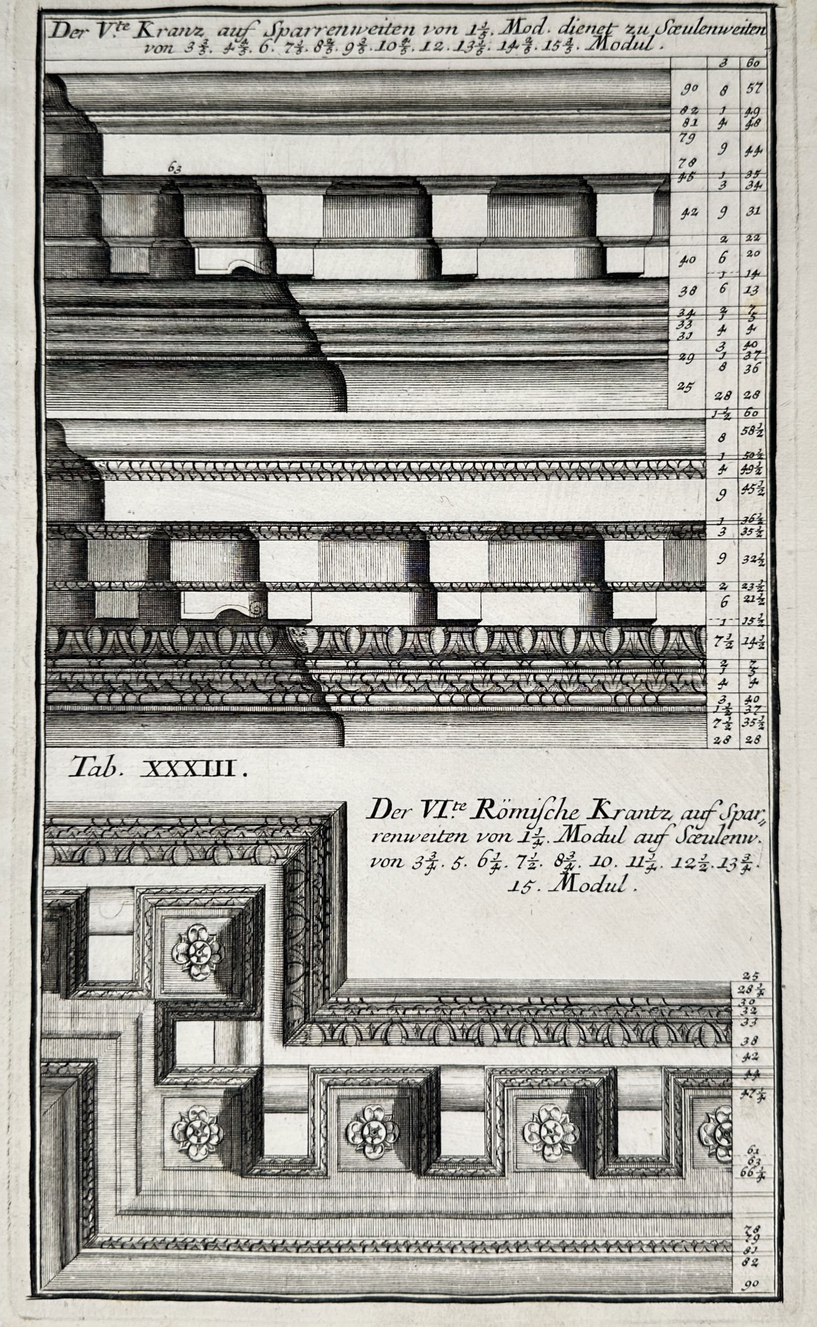 Leonhard Christoph Sturm – Architectural Study of Roman Cornices – Engraving (18th Century) (1 of 2)