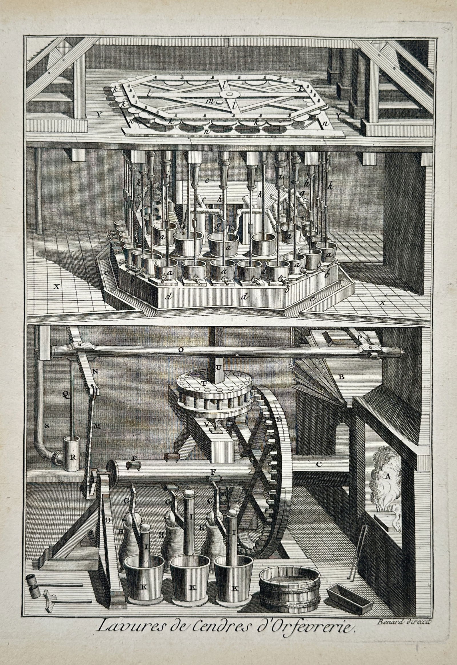 Robert Benard (1734–1777) – Goldsmith’s Ash Washing Machinery – Engraving (1762) (1 of 2)