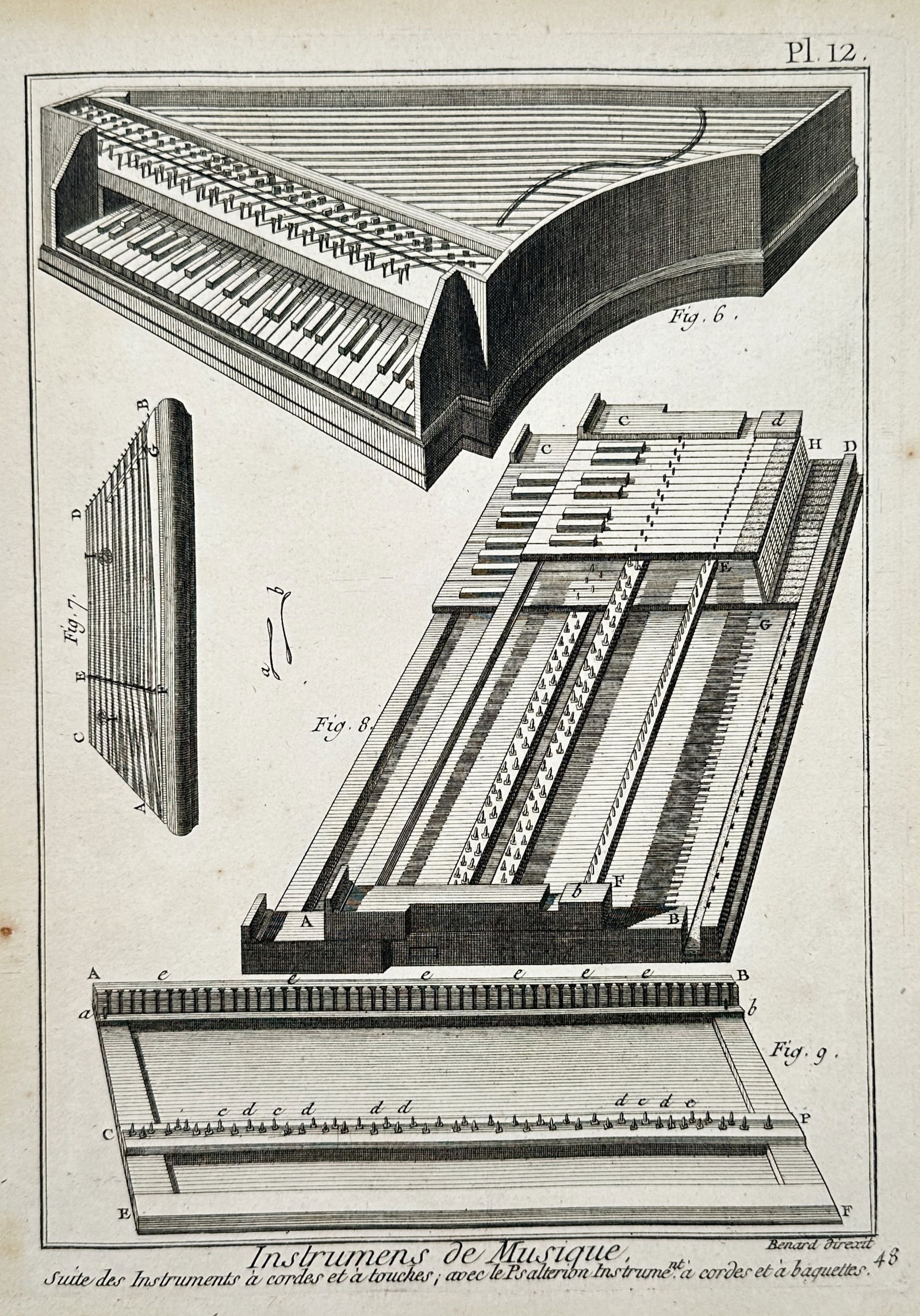 Robert Benard (1734–1777) – Keyboard and Stringed Musical Instruments – Engraving (1762) (1 of 2)