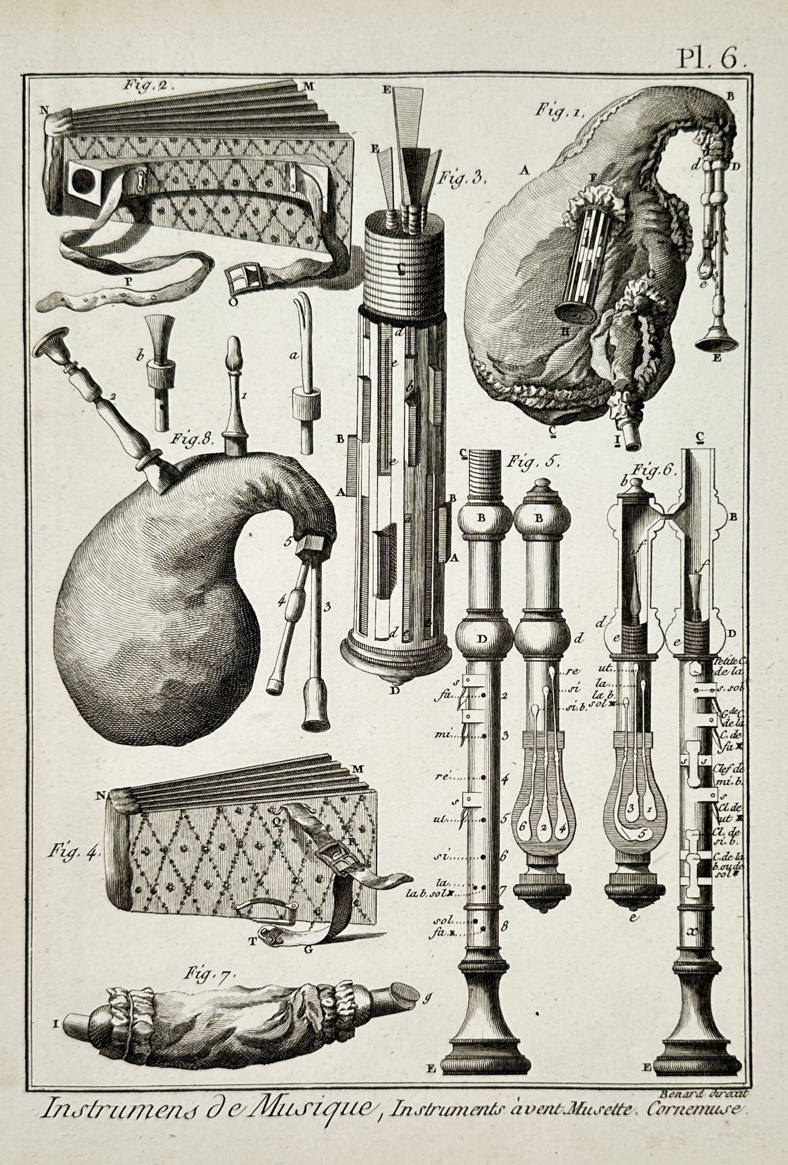 Robert Bénard (18th Century) – View of musical instruments – Engraving (18th Century): Instrumens de Musique, Instruments à vent Musette, Cornemuse illustrates various wind instruments, including bagpipes and musettes, along with their internal components and reeds. This copperplate en