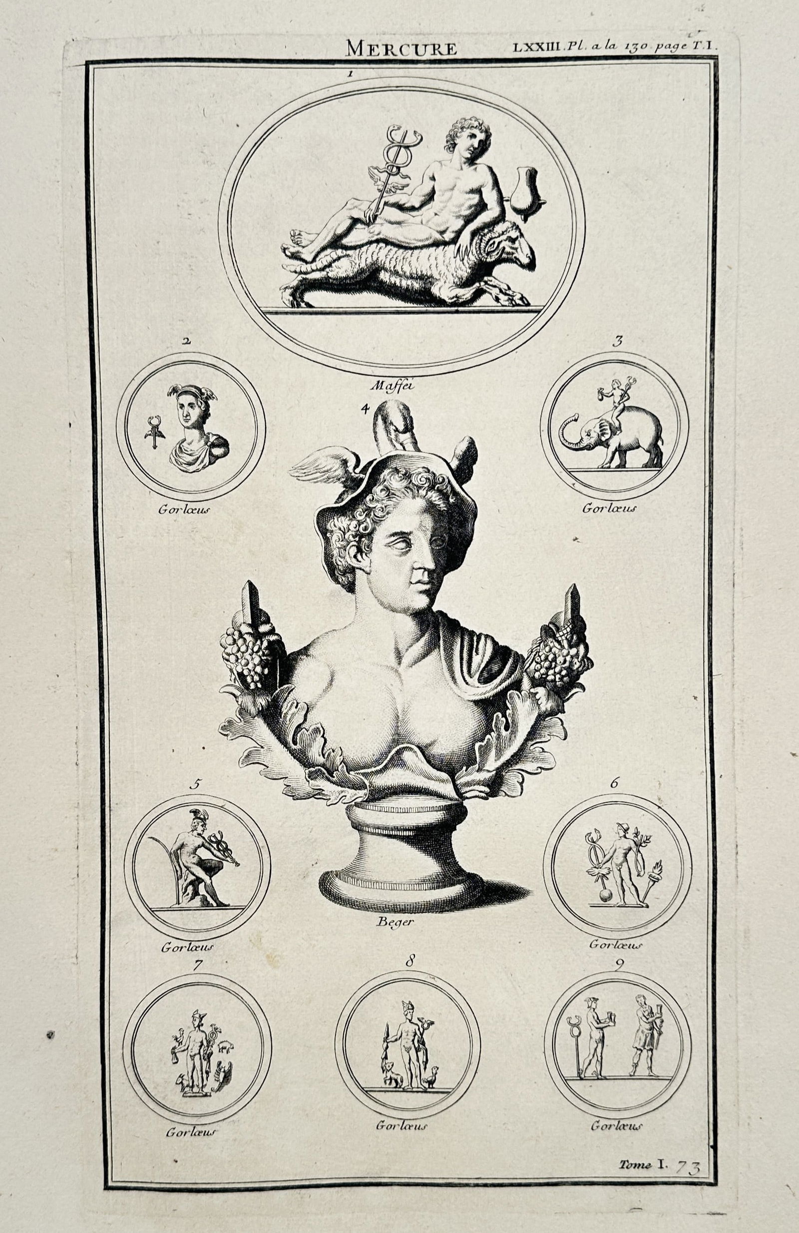 Bernard de Montfaucon (1655–1741) – Studies of Mercury from Ancient Sculptures and Intaglios: "Mercure." This eighteenth-century engraving provides a comprehensive visual study of various classical depictions of the god Mercury, the messenger of the gods. The central focus is a large marble bu