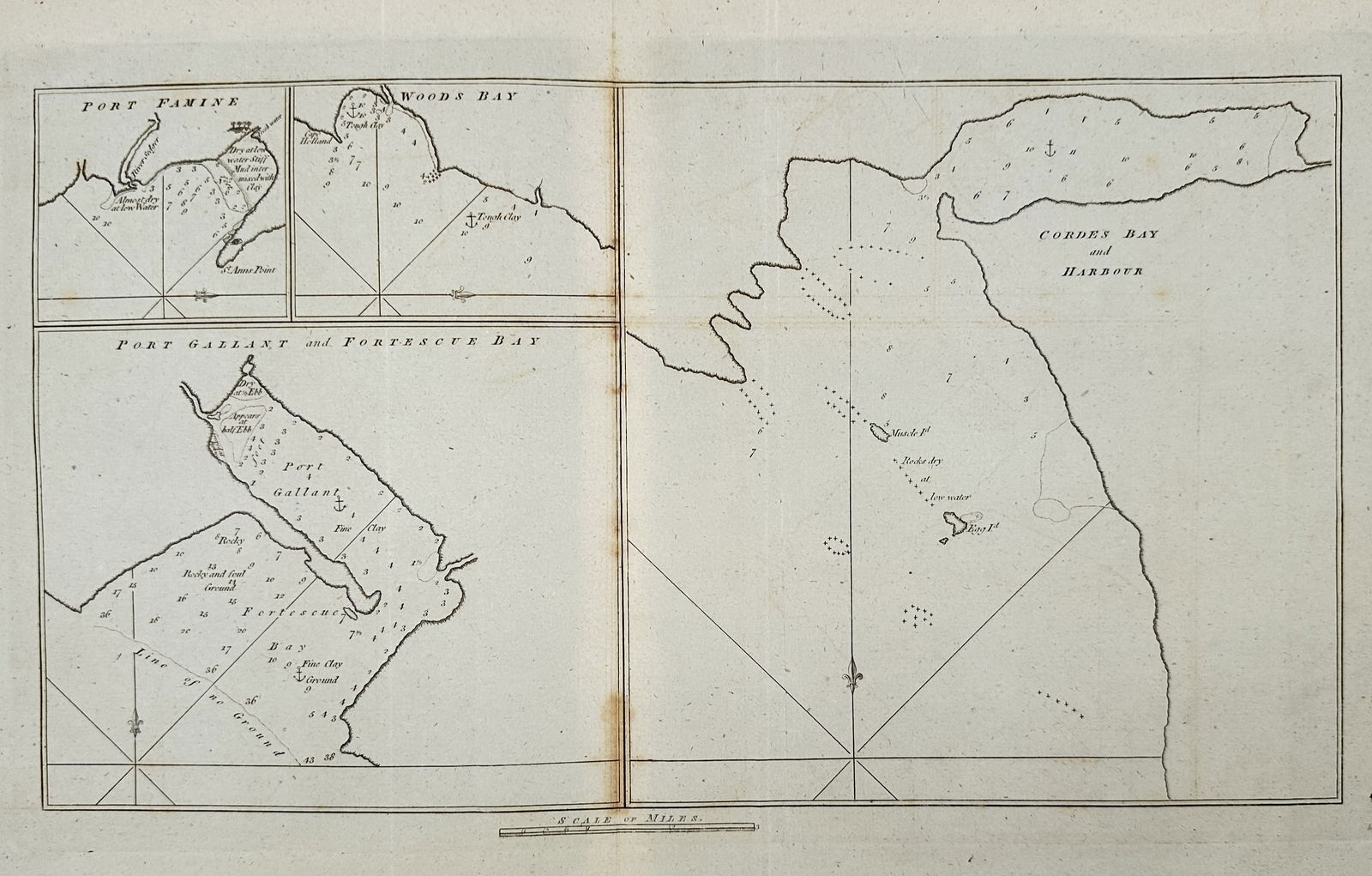 Jacques-Nicolas Bellin – Map of the Harbours and Bays of the Strait of Magellan – Chile – (1 of 2)