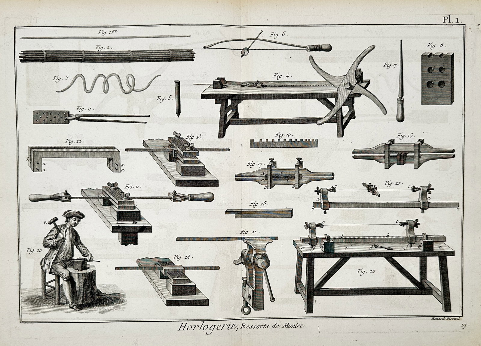 Robert Benard – Illustration of Watch Spring Manufacturing Tools – Hand-coloured engraving: "Horlogerie, Ressorts de Montre." This hand-coloured engraving illustrates the specialized mechanical tools and workshop equipment used in the production of watch springs during the eighteenth century
