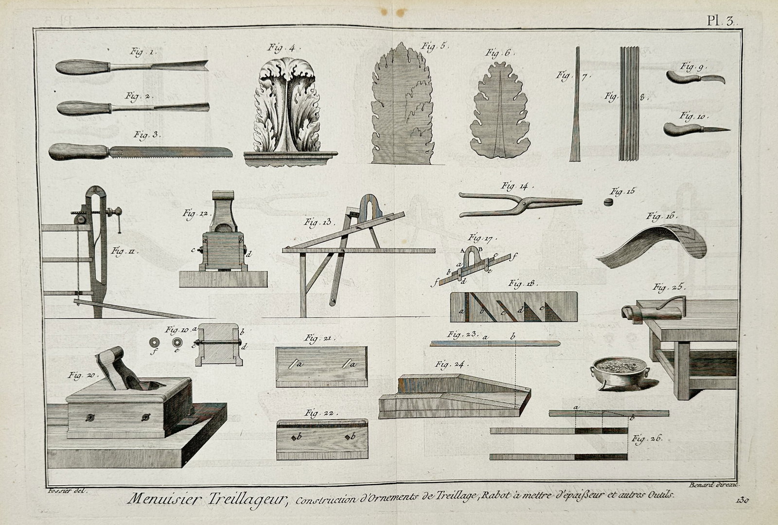 Robert Benard – Illustration of Trelliswork Carpentry Tools and Ornaments – Hand-coloured: "Menuisier Treillageur, Construction d Ornements de Treillage, Rabot a mettre d epaisseur et autres Outils." This hand-coloured engraving illustrates the specialized tools and decorative elements used
