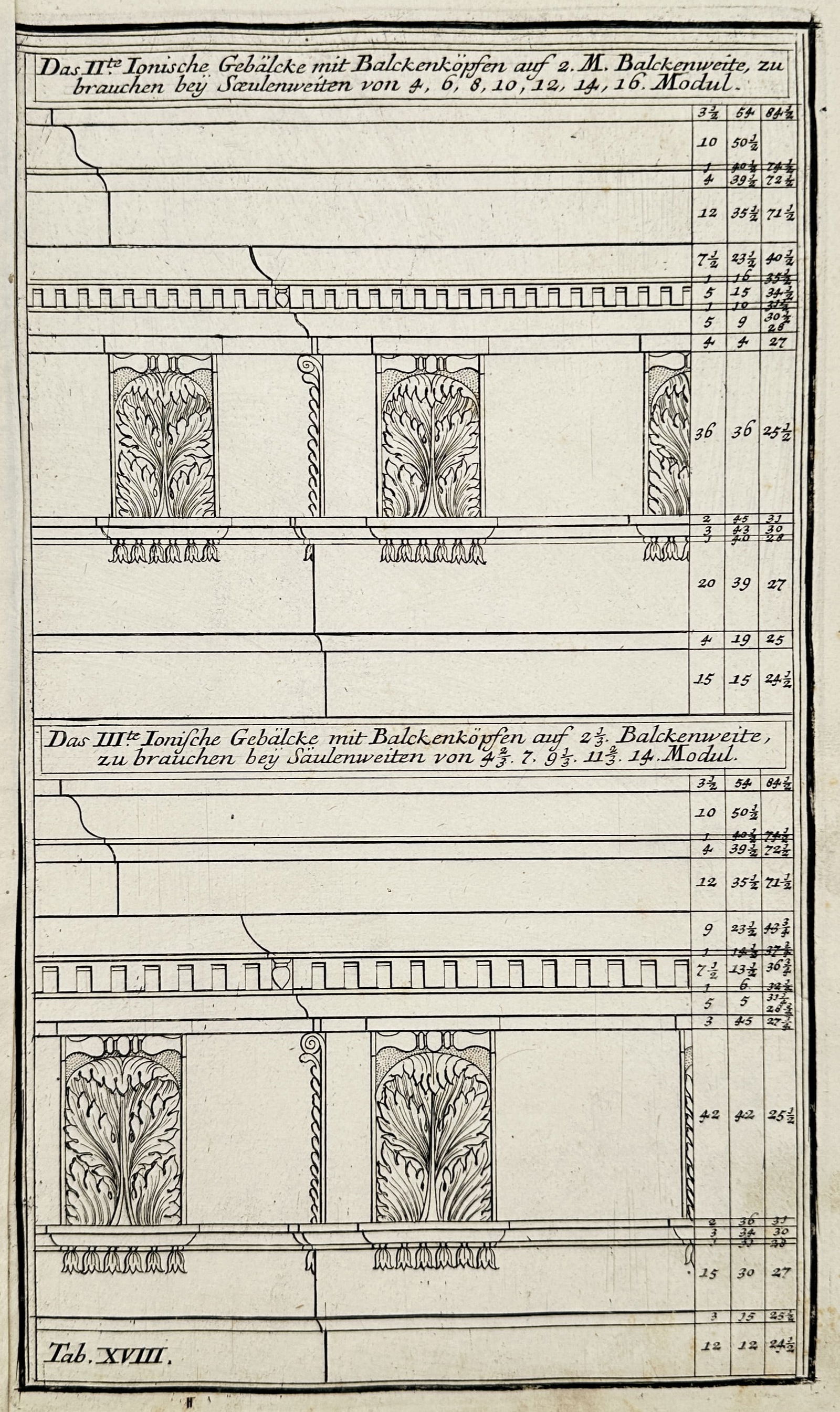 Nikolaus Goldmann – Architectural Study of the Ionic Entablature with Balckenköpfen – Engraving: "Das II.te [und] III.te Ionische Gebälcke mit Balckenköpfen." This seventeenth-century engraving presents two variations of the Ionic entablature, specifically detailing the proportions for the corn