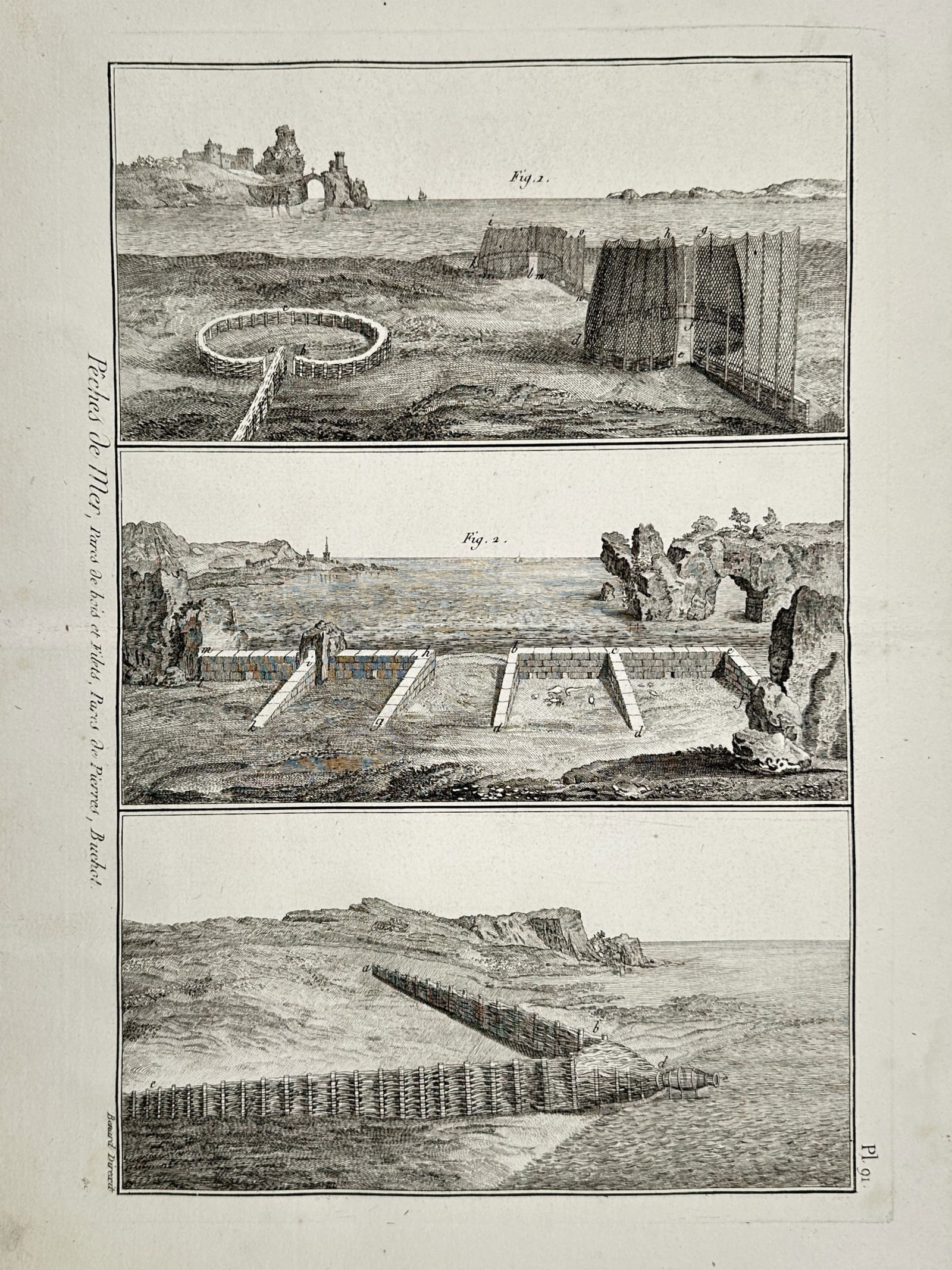Robert Benard (1734–1777) – Marine Fishing: Wood and Net Enclosures, Stone Weirs: "Pêches de Mer, Parcs de bois et Filets, Parcs de Pierres, Buchot". This large-format engraving is divided into three vertical panels, each illustrating a different method of coastal aquaculture and