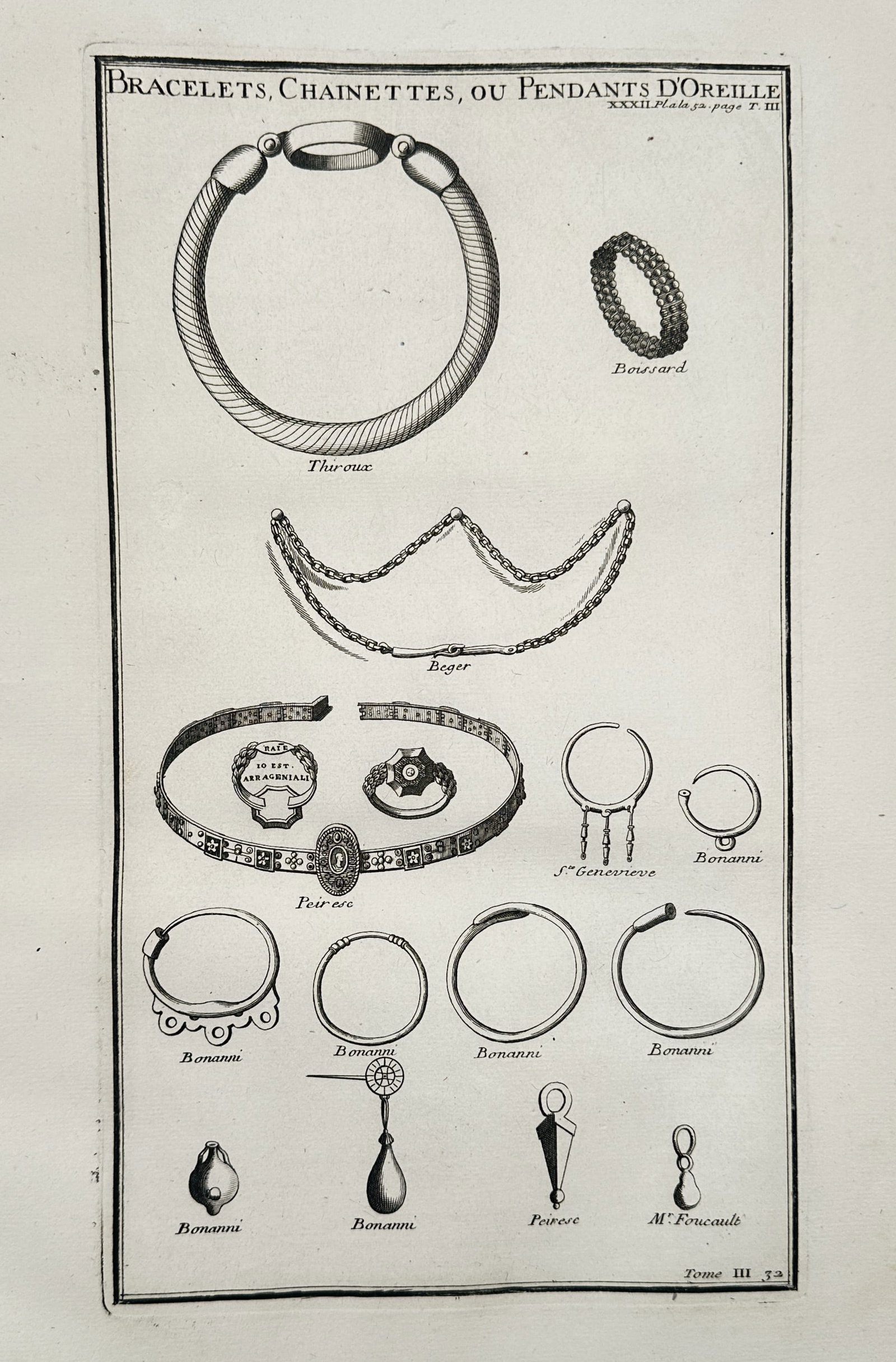 Bernard de Montfaucon (1655–1741) – Study of Ancient Jewelry – Engraving (1719–1724) (1 of 2)