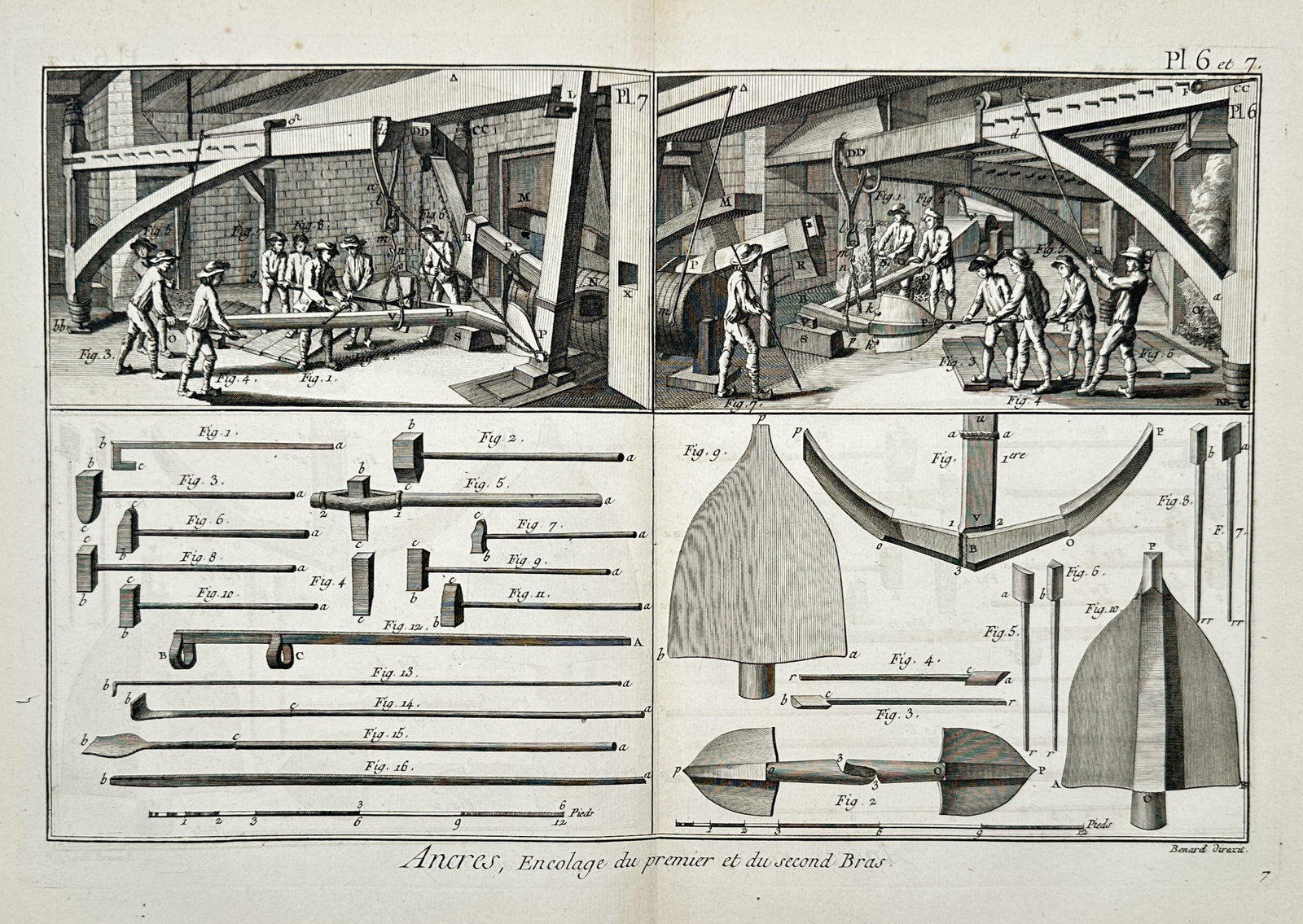 Robert Bénard (1734-1777) – View of anchor arm welding operations – Hand-coloured engraving (1 of 2)