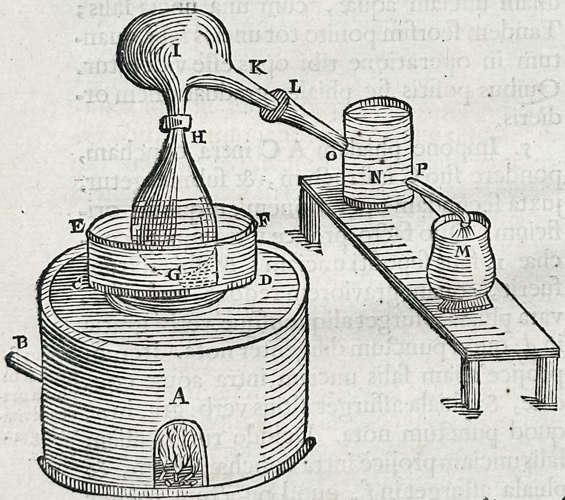 Athanasius Kircher (1602–1680) – View of an Alchemical Distillation Experiment – Engraving (1 of 3)