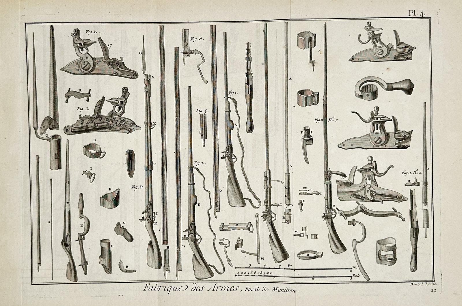 Robert Bénard (1734–1777) – View of the Fabrication of Arms and Munitions (1 of 2)