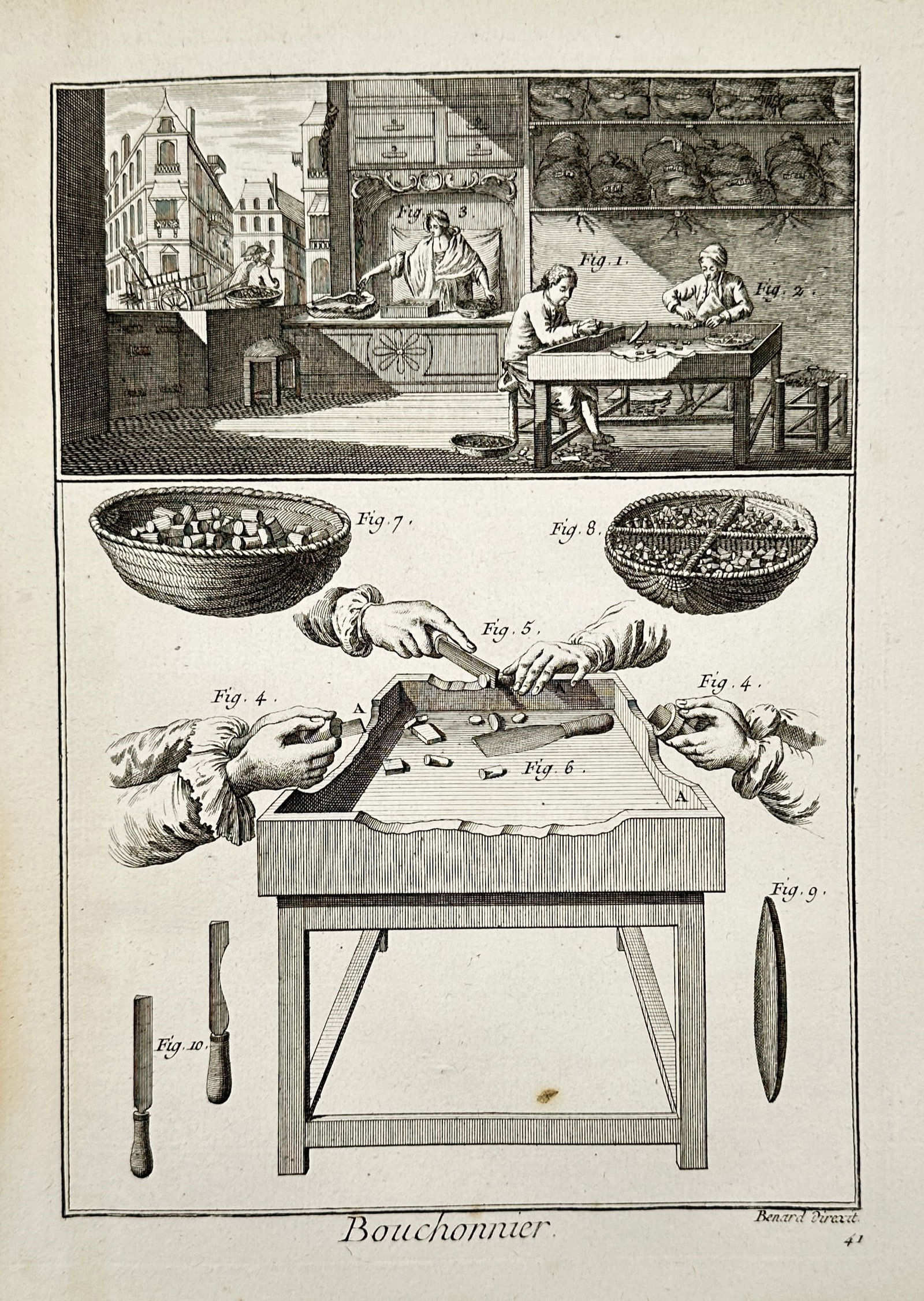 Robert Bénard (1734–1777) – View of a Cork Maker’s Workshop – Copperplate engraving (1 of 2)