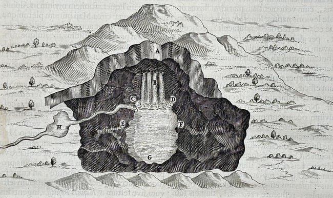 Athanasius Kircher (1602–1680) – Hydrogeological Model of a Subterranean Reservoir (1 of 3)