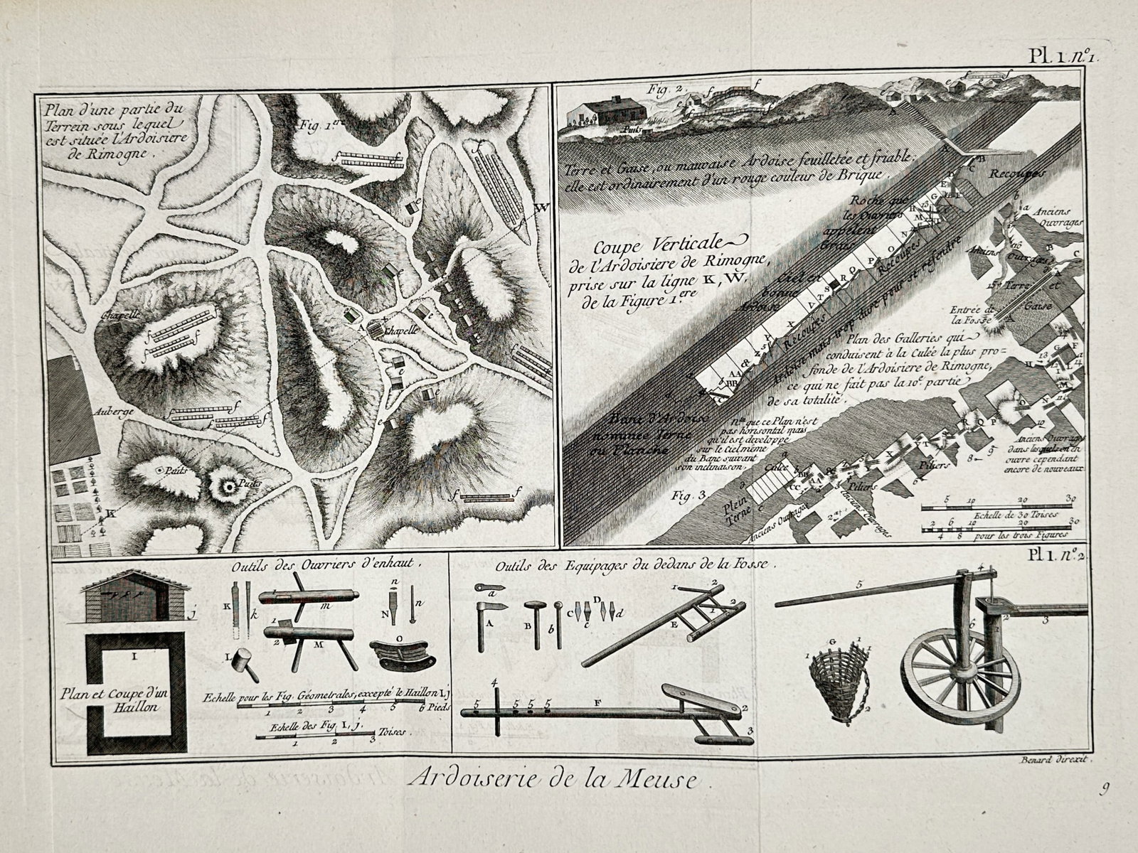 Robert Bénard (1734–1777) – View of a Slate Quarry on the Meuse – Copperplate engraving: "Ardoiserie de la Meuse" portrays the technical and geographical aspects of slate mining in the Rimogne region. The upper left section contains a topographical plan of the terrain, while the upper rig