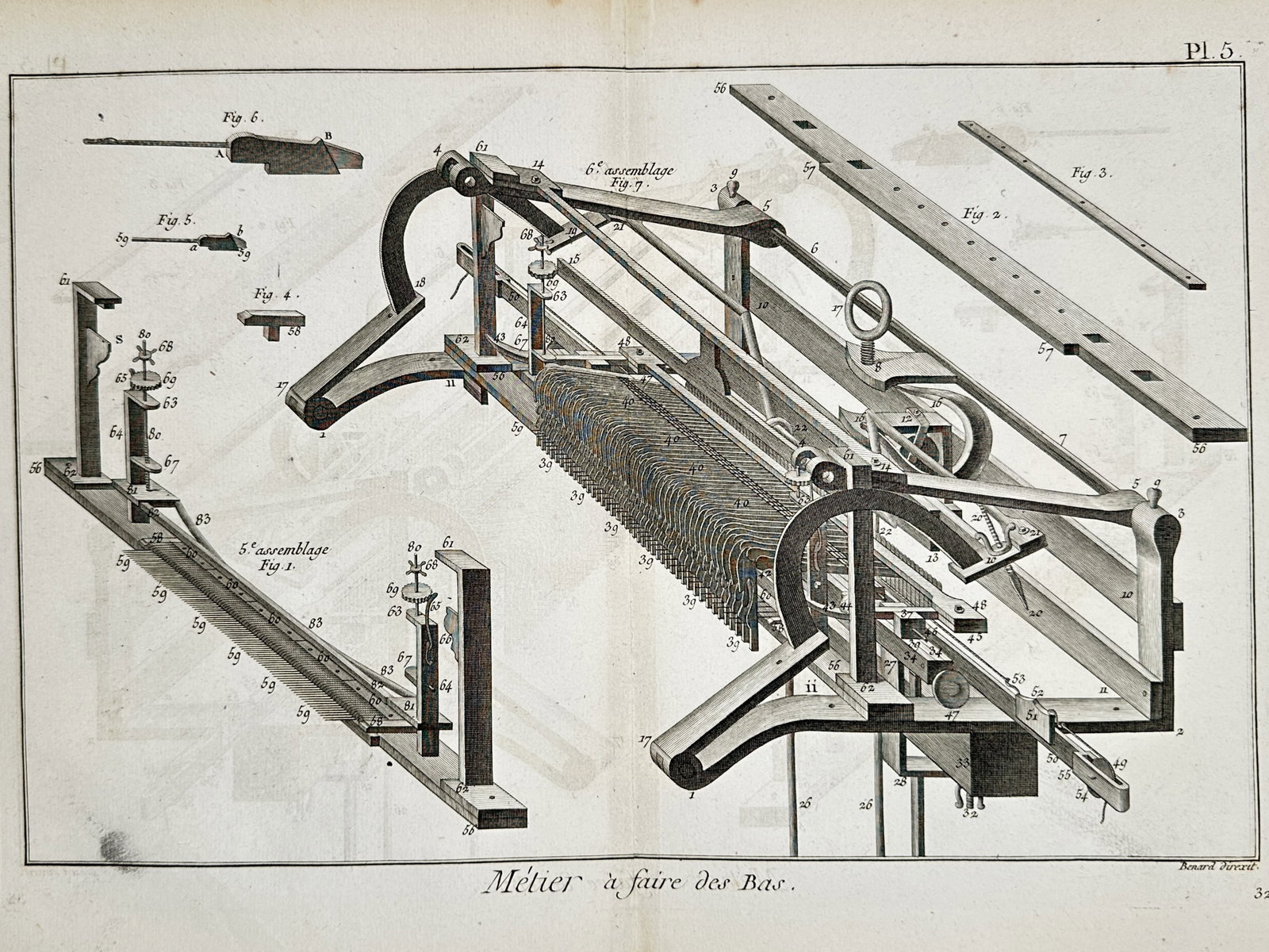 Robert Bénard (1734–1777) – View of a Stocking Frame – Copperplate engraving (c. 1762–1772) (1 of 2)