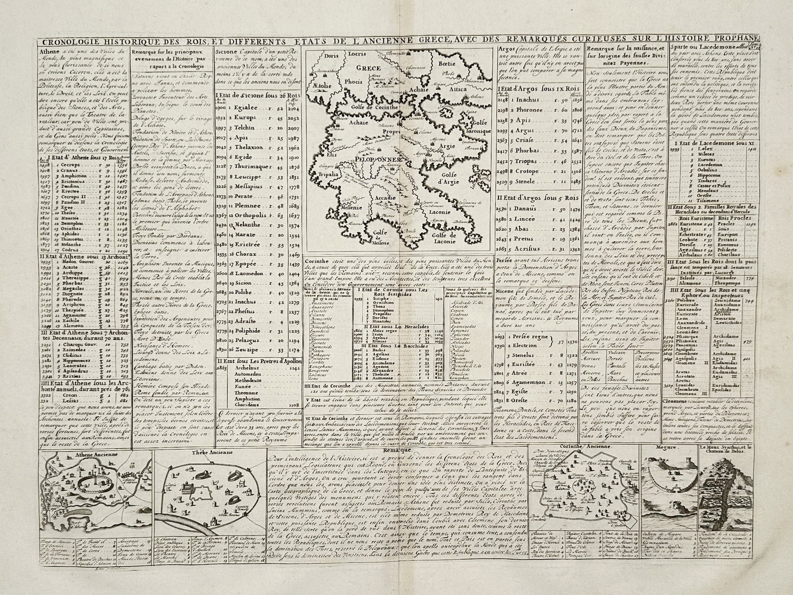 Henri Abraham Chatelain (1684-1743) – Historical Map of Ancient Greece – Etching (1705-1720) (1 of 3)