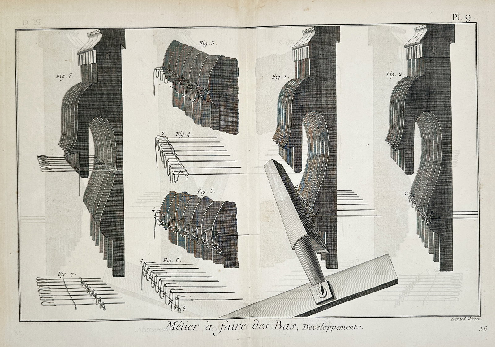 Robert Benard (1734 – 1777) – Technical Developments of a Stocking Loom – Engraving (1763) (1 of 2)