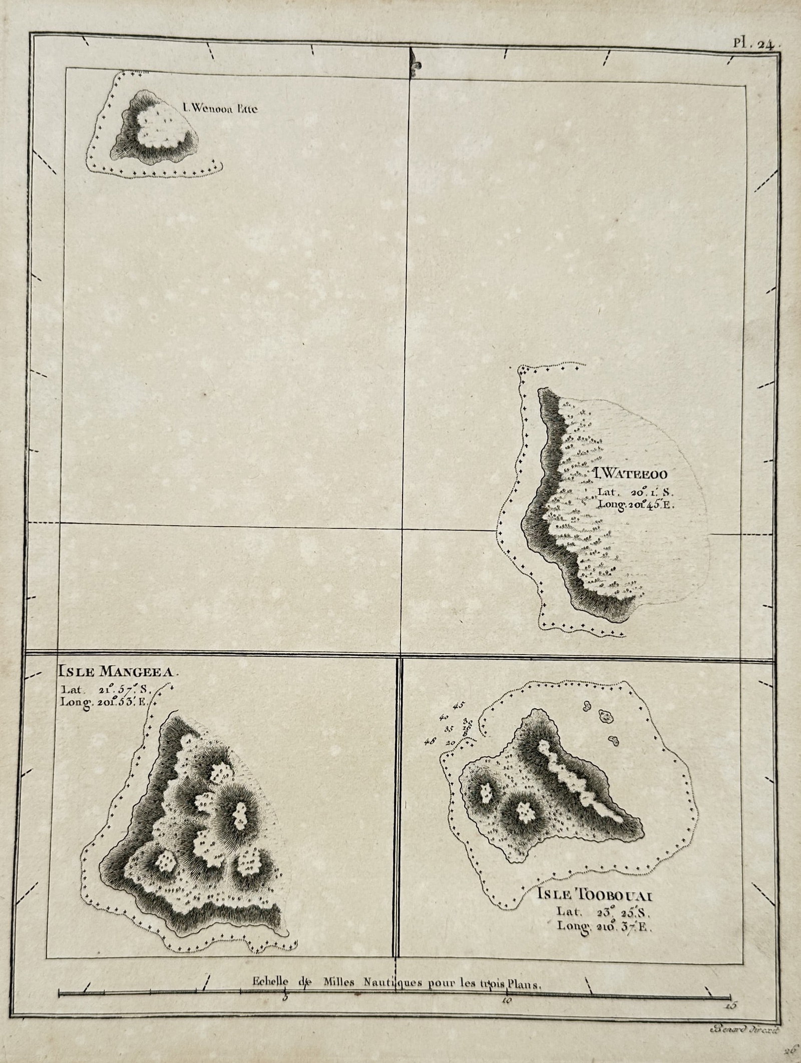 Captain James Cook – Map of the Islands of Wateeoo, Wenooa Ette, Mangeea – South Pacific: "Isle Wateeoo, I. Wenooa Ette, Isle Mangeea, Isle Toobouai" presents four distinct hydrographic charts on a single sheet, detailing islands in the Cook Islands and Austral Islands groups discovered or