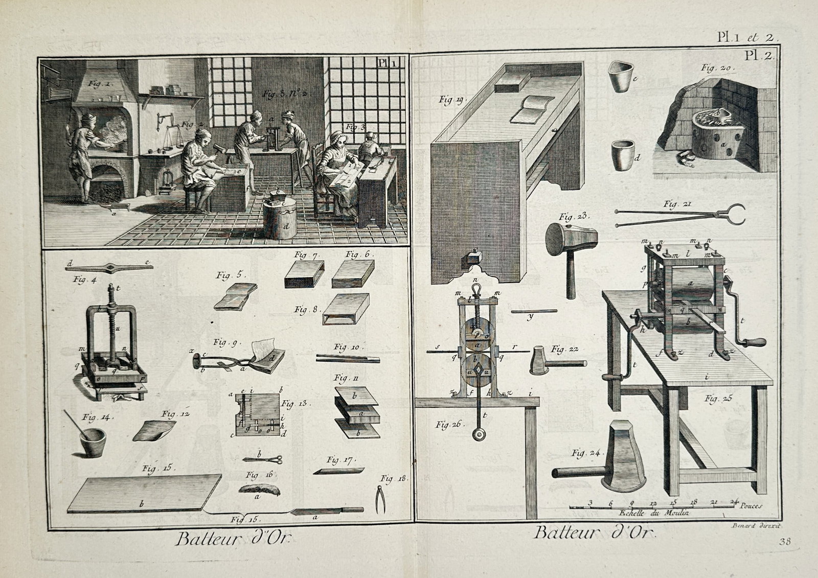 Robert Bénard (1734 – 1777) – Workshop and Tools of a Goldbeater – Engraving (1763) (1 of 2)