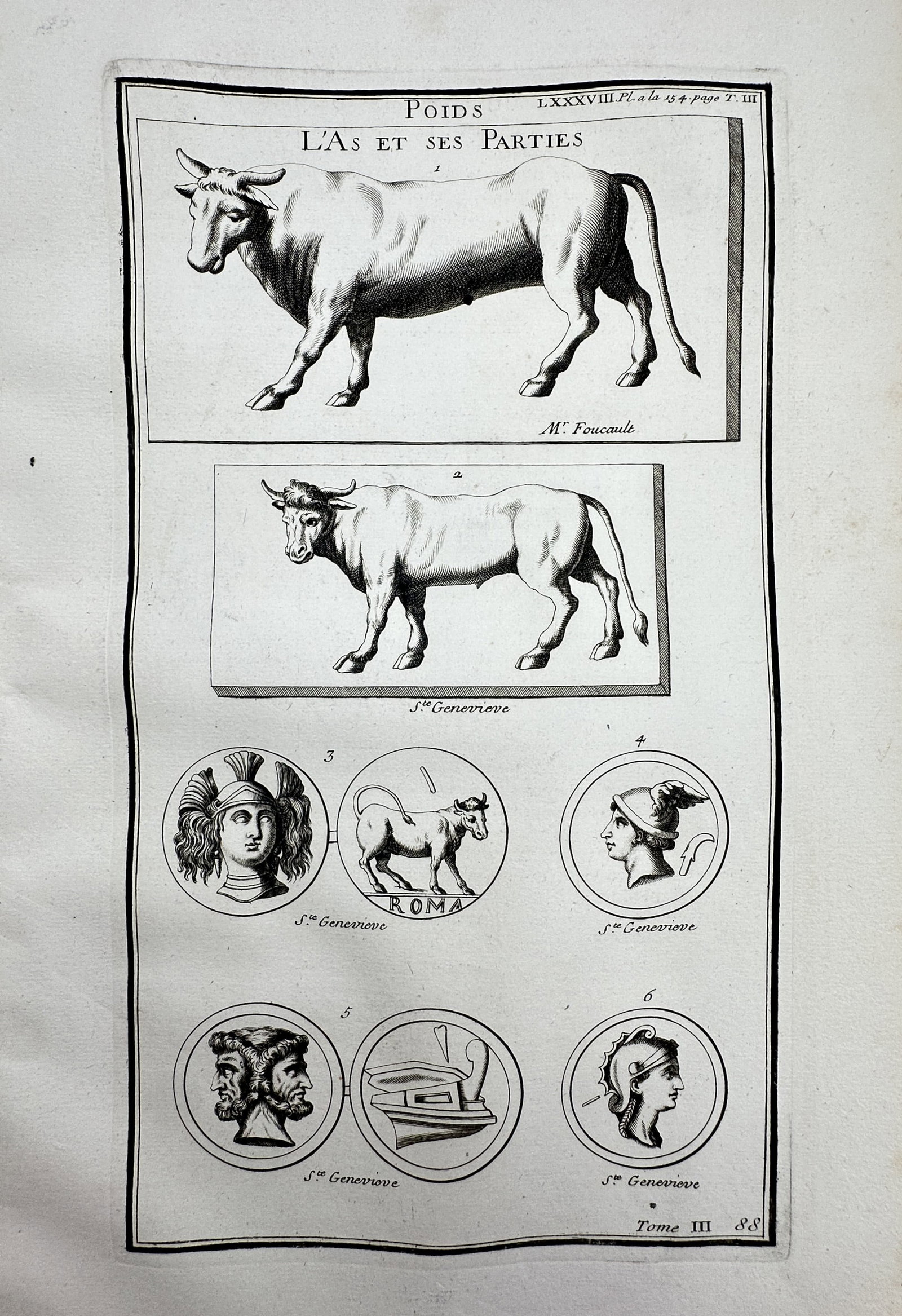 Bernard de Montfaucon (1655–1741) – Study of Roman Weights and Coinage – Engraving (1719): "L'As et ses Parties" illustrates a detailed numismatic and archaeological study of the Roman As weight and its various currency divisions. The composition features two large depictions of bronze bull