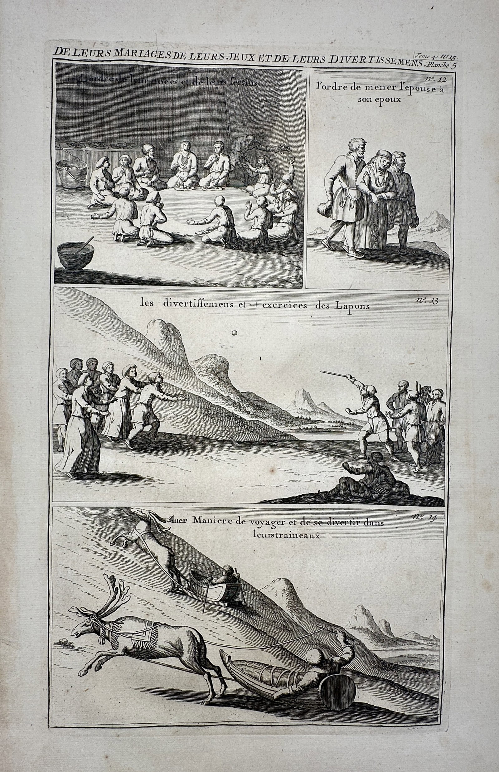 Henri Abraham Chatelain (1684–1743) – Customs, Games, and Travel of the Sami People (1 of 2)