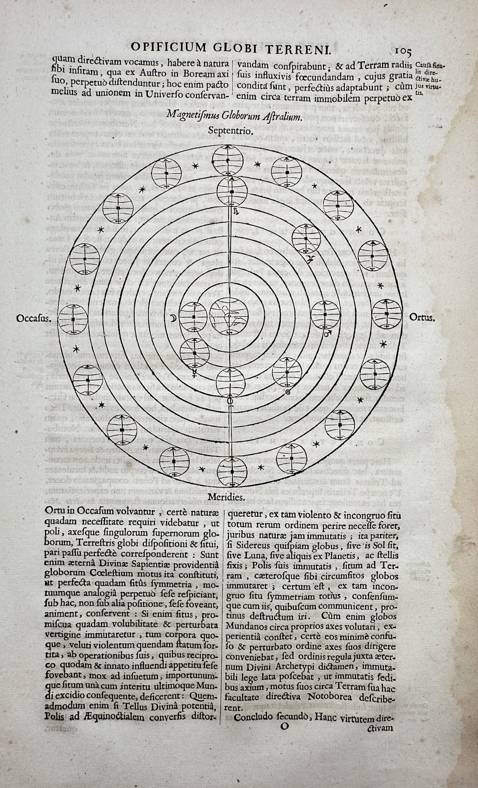 Robert Fludd (1574–1637) – View of the Celestial Spheres – Engraving (1617) (1 of 2)