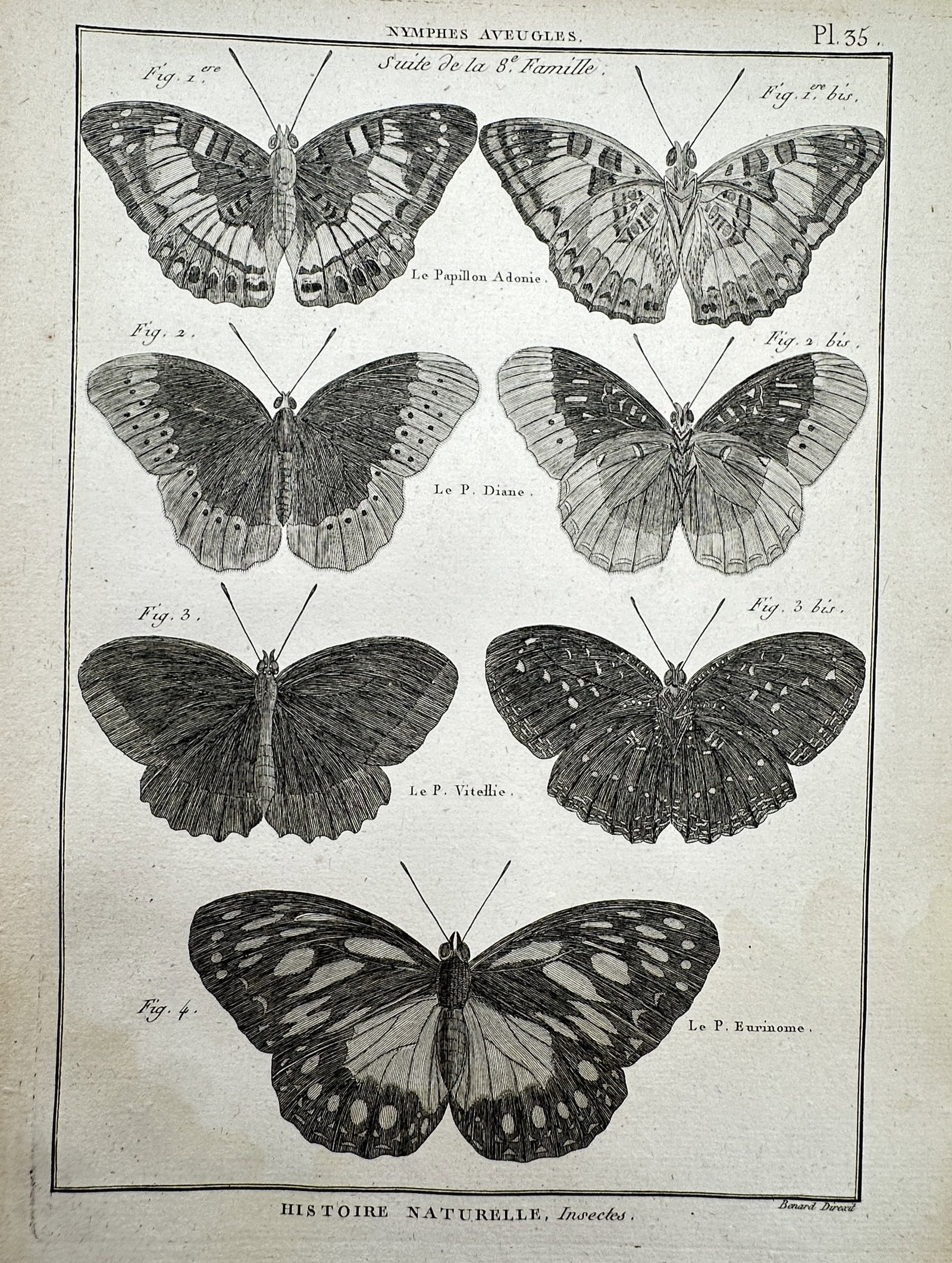 Robert Bénard (1734–1777) – View of Nymphes Aveugles – Engraving (c. 1762–1772) (1 of 2)