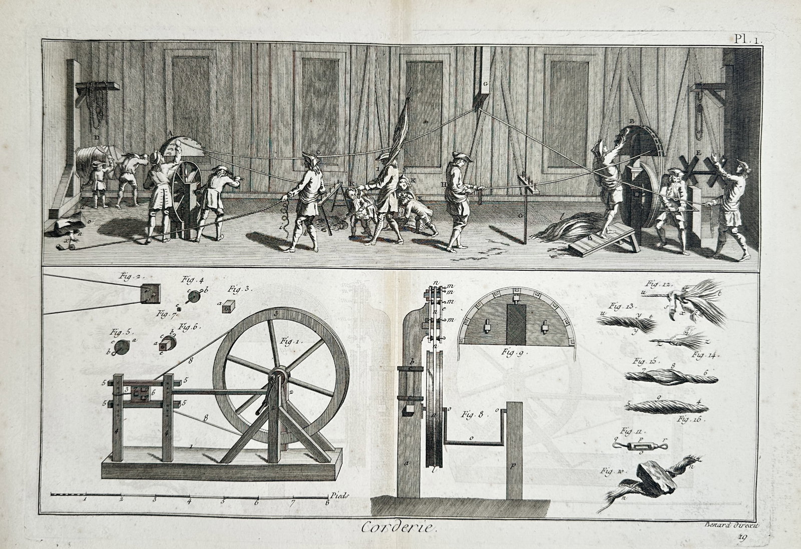 Robert Benard (1734-1777) – View of Rope Making Workshop and Technical Apparatus – Etching: "Corderie" This etching provides a comprehensive view of a rope making manufactory, showing laborers operating spinning wheels and twisting hemp into rope, alongside detailed diagrams of the mechanica