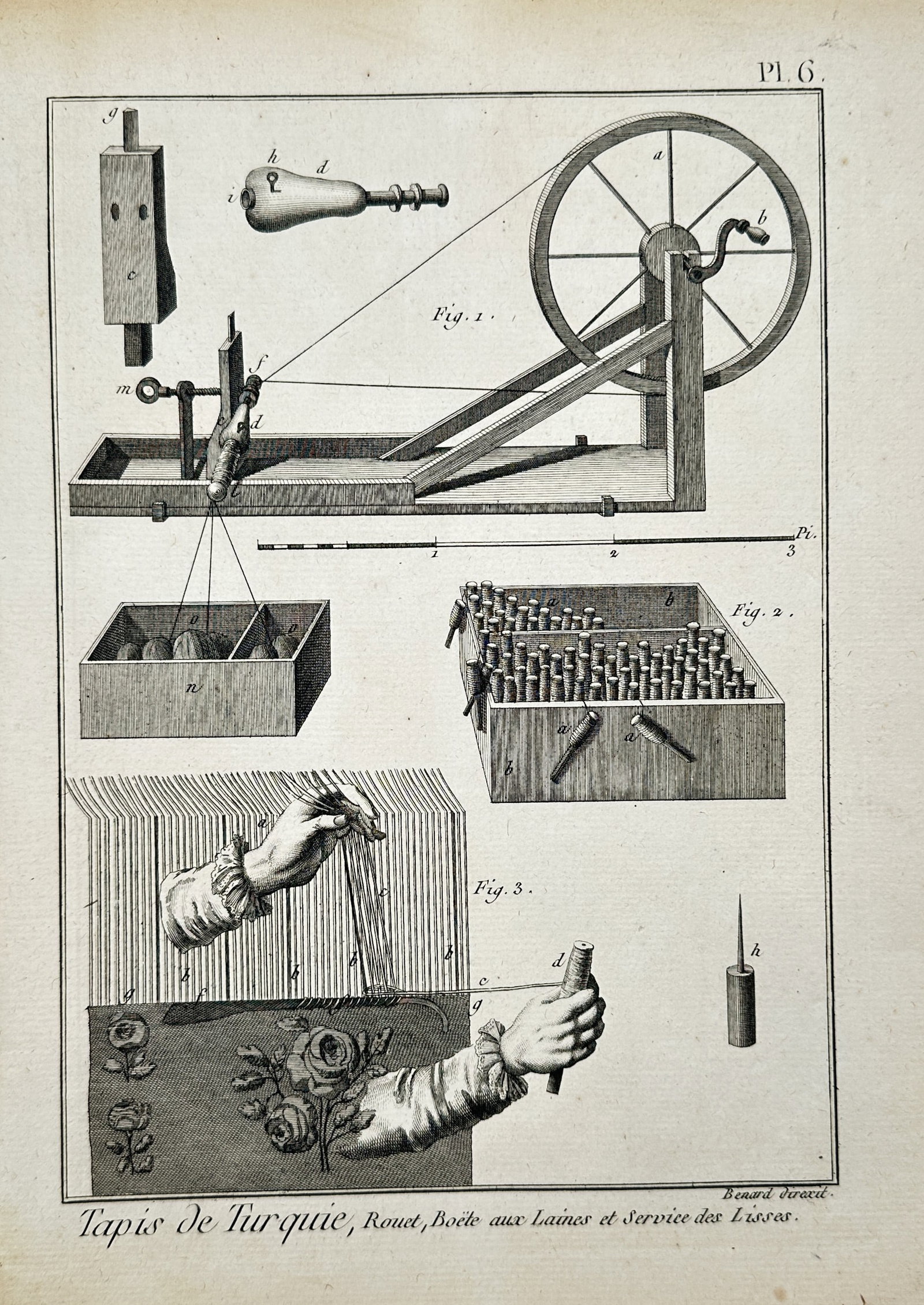 Robert Benard (1734-1777) – View of Turkish Carpet Making Tools and Techniques – Etching (1771) (1 of 2)