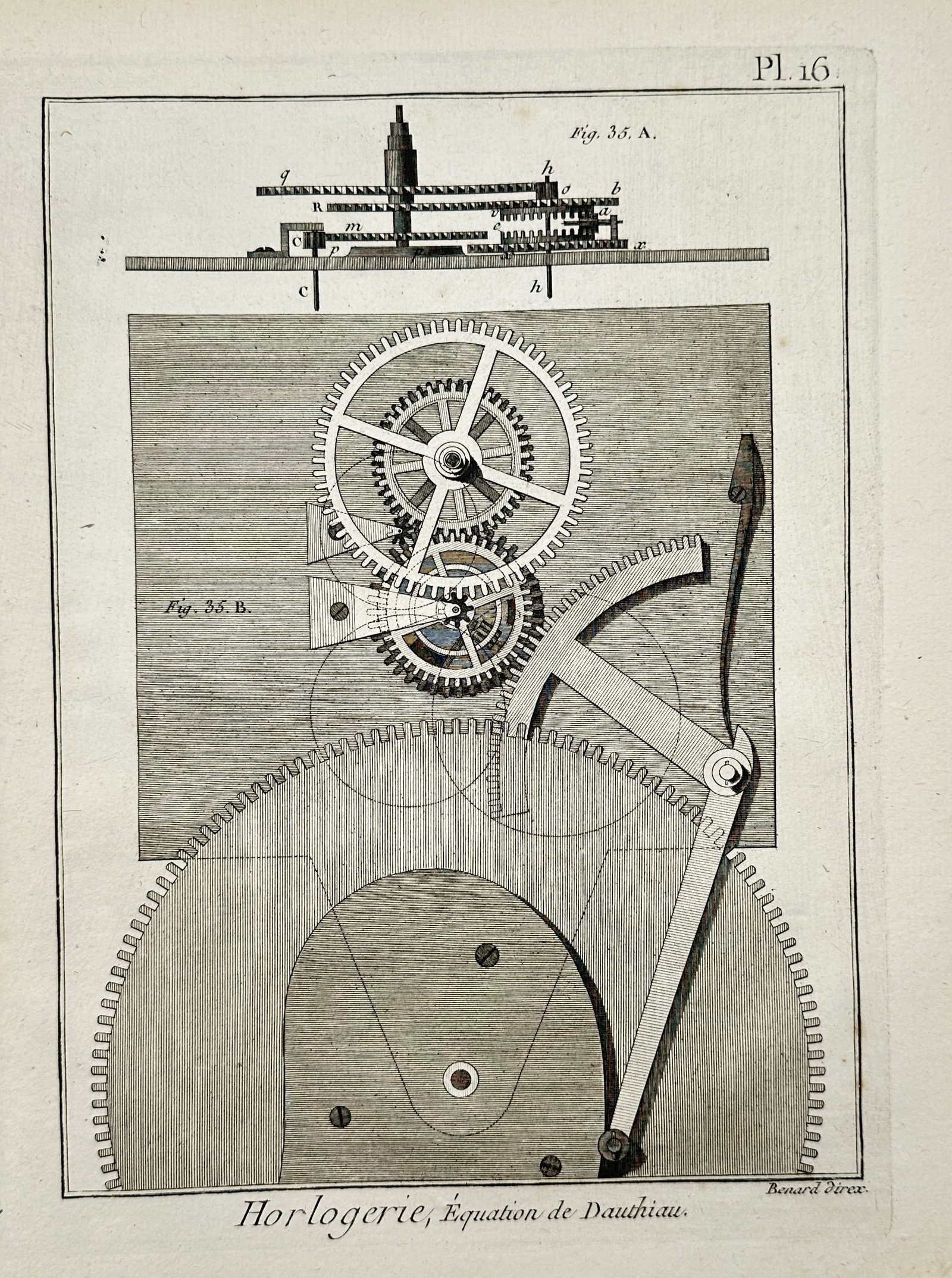Robert Benard (1734-1777) – View of the Dauthiau Equation Clock Mechanism – Etching (1771): "Horlogerie, Équation de Dauthiau." This etching provides a technical diagram of a complex horological mechanism designed by the clockmaker Dauthiau to show the "equation of time"—the difference be