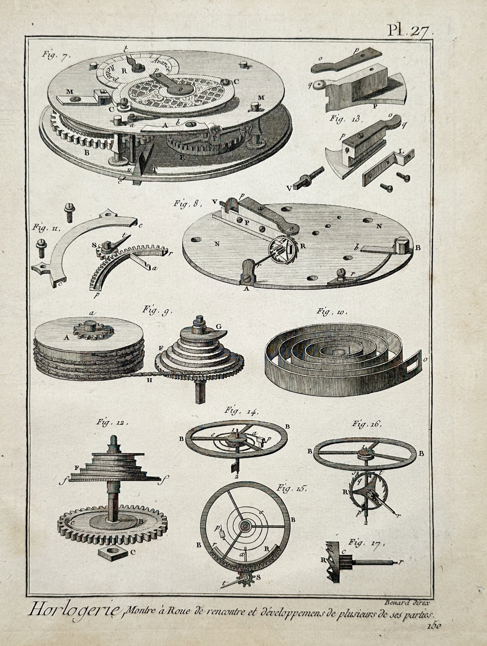 Robert Benard (1734-1777) – View of Verge Watch Components and Mechanisms – Etching (1771): "Horlogerie, Montre à Roue de rencontre et Développemens de plusieurs de ses parties." This etching presents an analytical breakdown of a verge escapement watch (montre à roue de rencontre). The pl