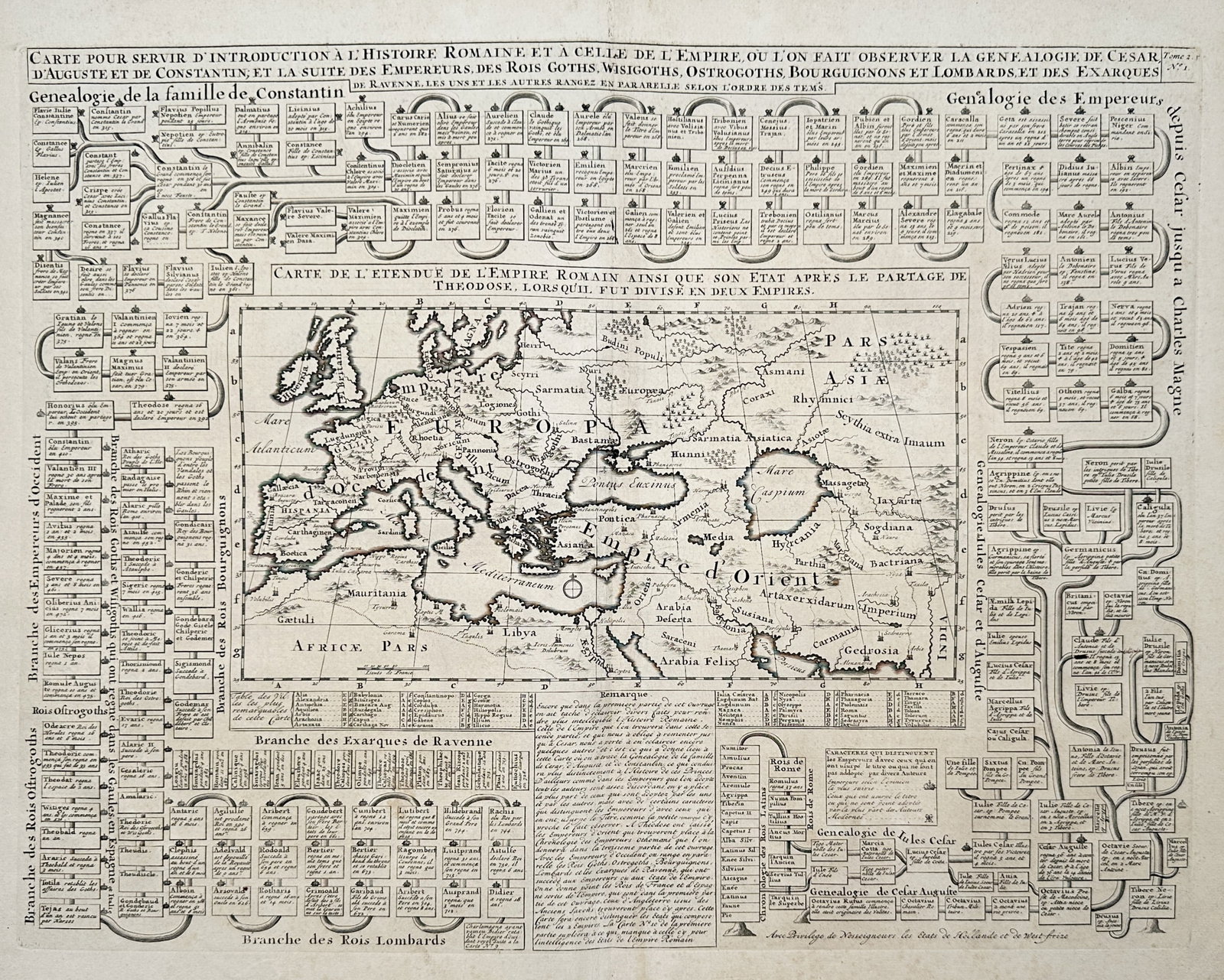 Henri Chatelain (1684-1743) – Map of the Roman Empire and Chronological Genealogical Table (1 of 2)